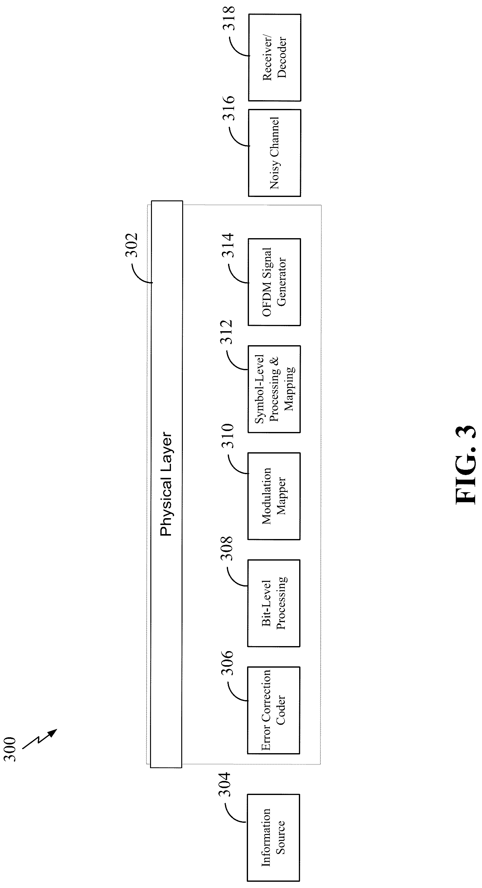 Patent US12323239 Figure 3 – Interleaver for constellation shaping