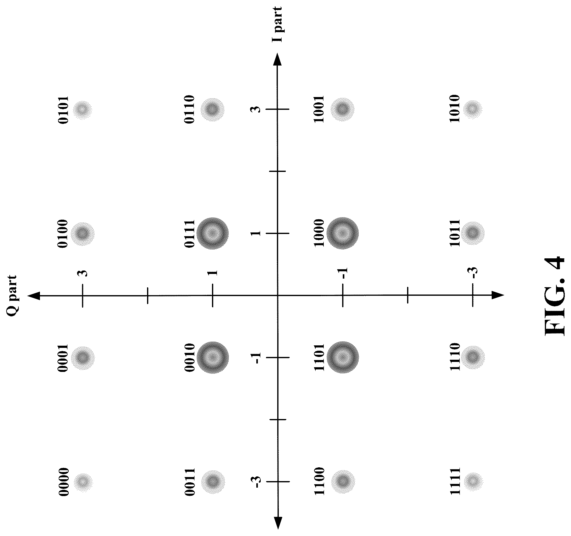 Patent US12323239 Figure 4 – Interleaver for constellation shaping