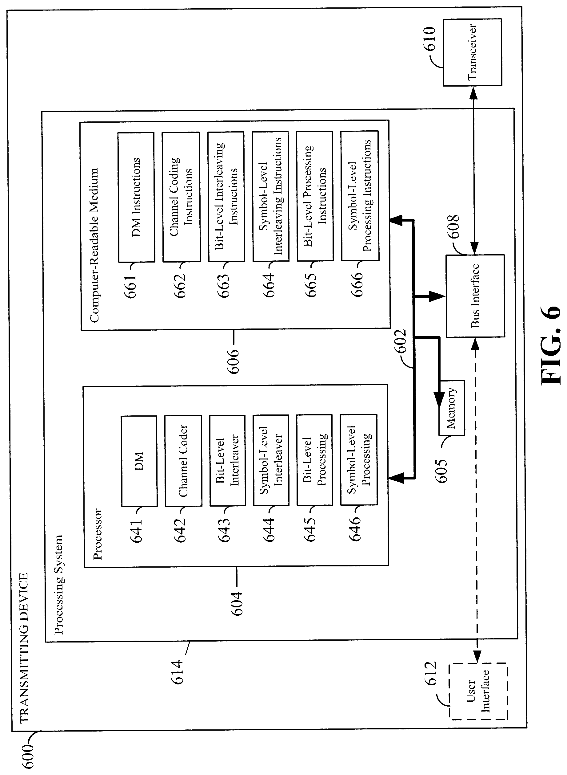 Patent US12323239 Figure 6 – Interleaver for constellation shaping