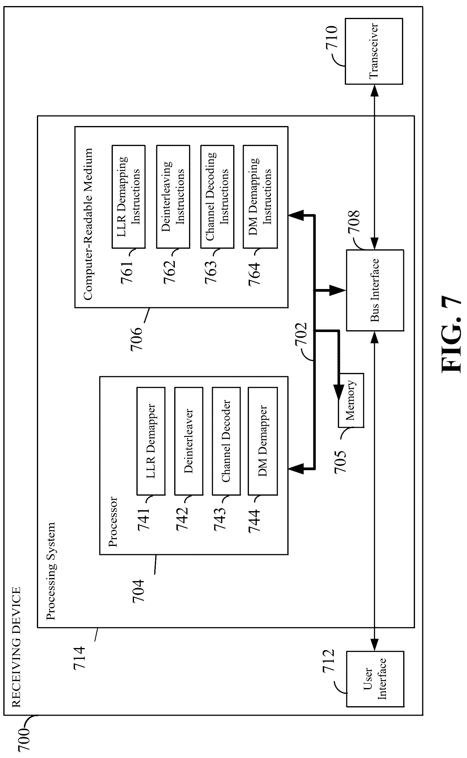 Patent US12323239 Figure 7 – Interleaver for constellation shaping