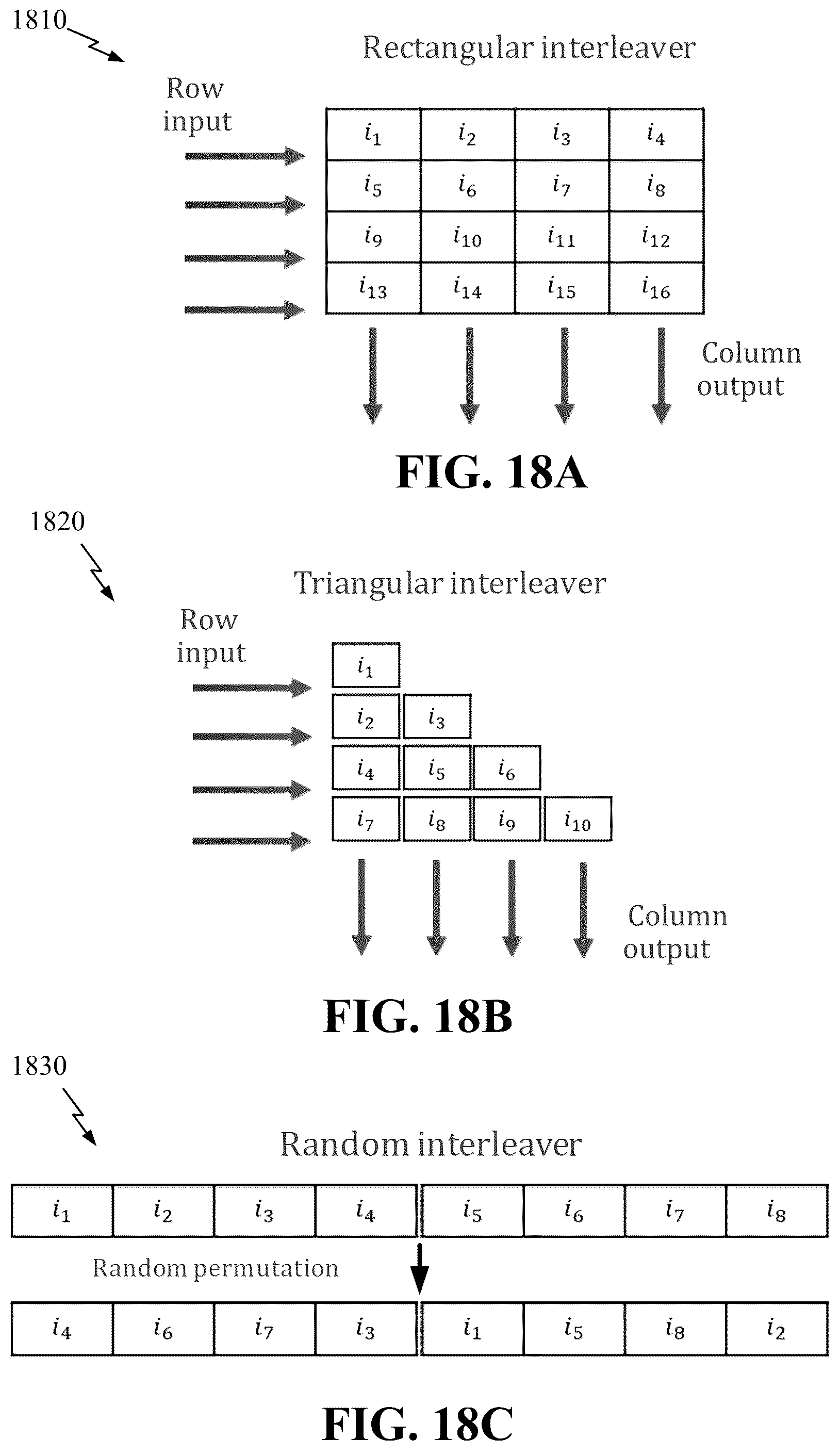 Patent US12323239 Figure 18 – Interleaver for constellation shaping
