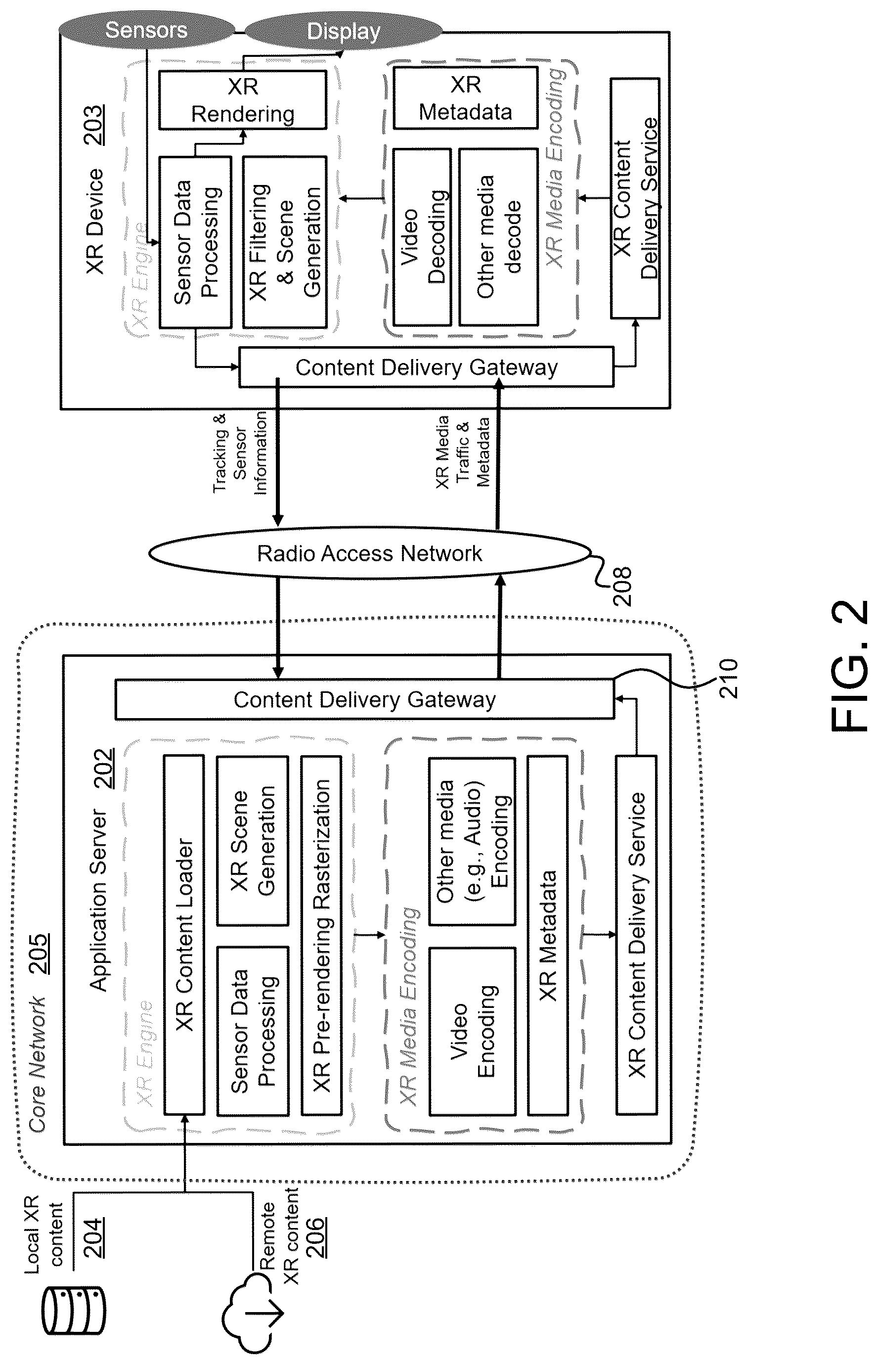 Patent US12323240 Figure 2 – Radio access network configuration for video approximate semantic communications