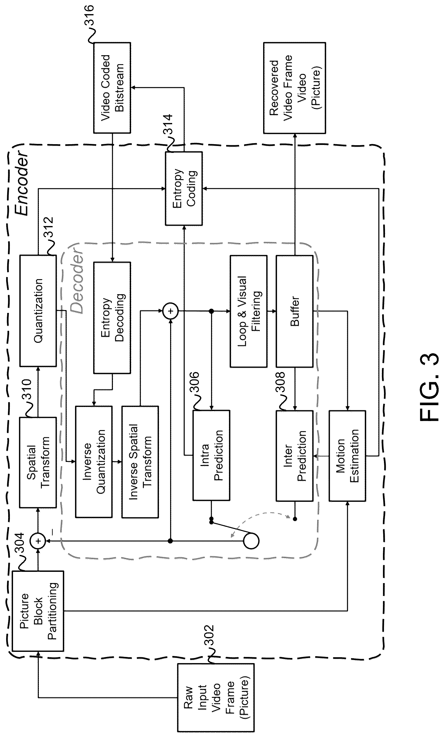 Patent US12323240 Figure 3 – Radio access network configuration for video approximate semantic communications