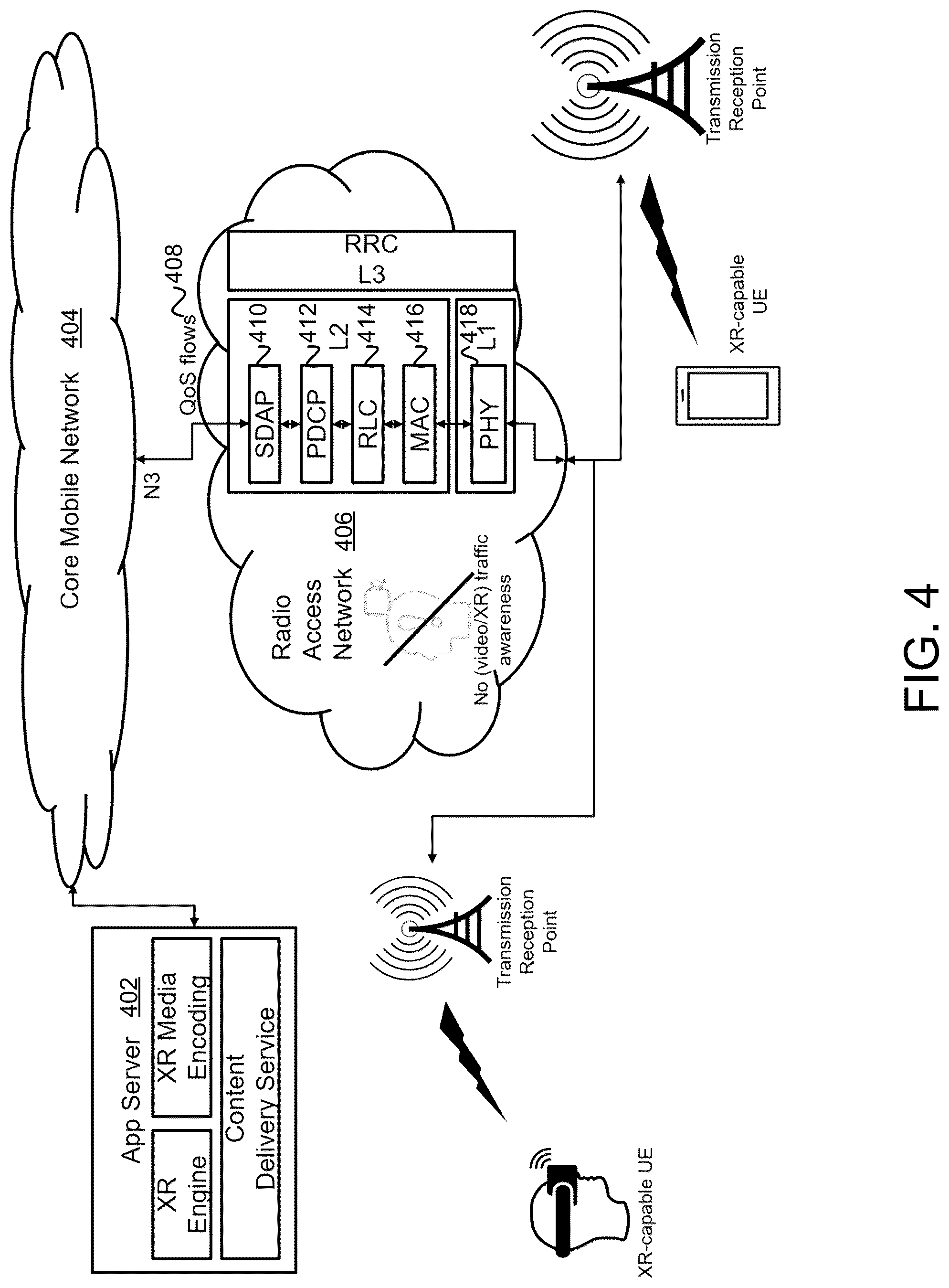 Patent US12323240 Figure 4 – Radio access network configuration for video approximate semantic communications