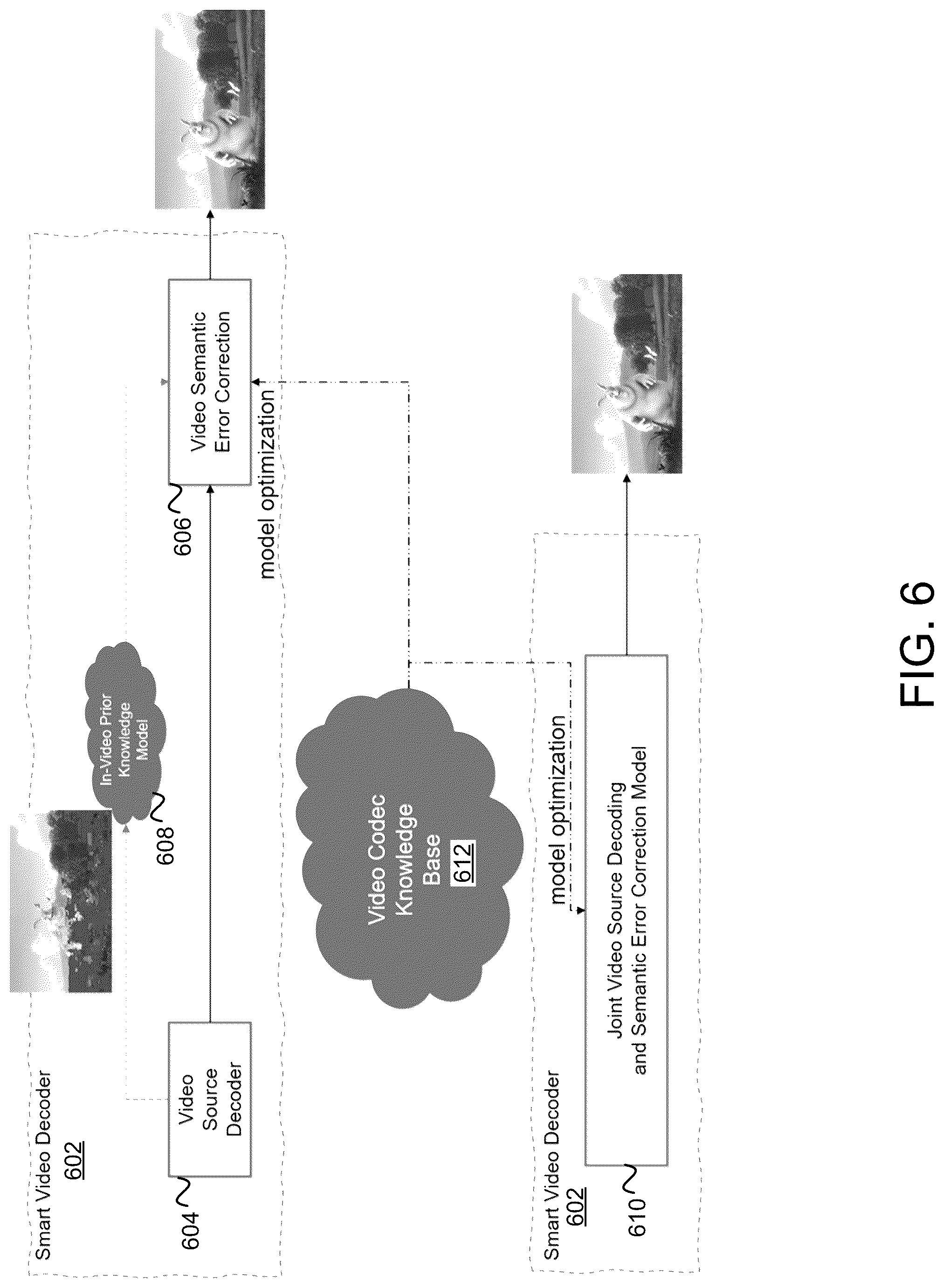 Patent US12323240 Figure 6 – Radio access network configuration for video approximate semantic communications