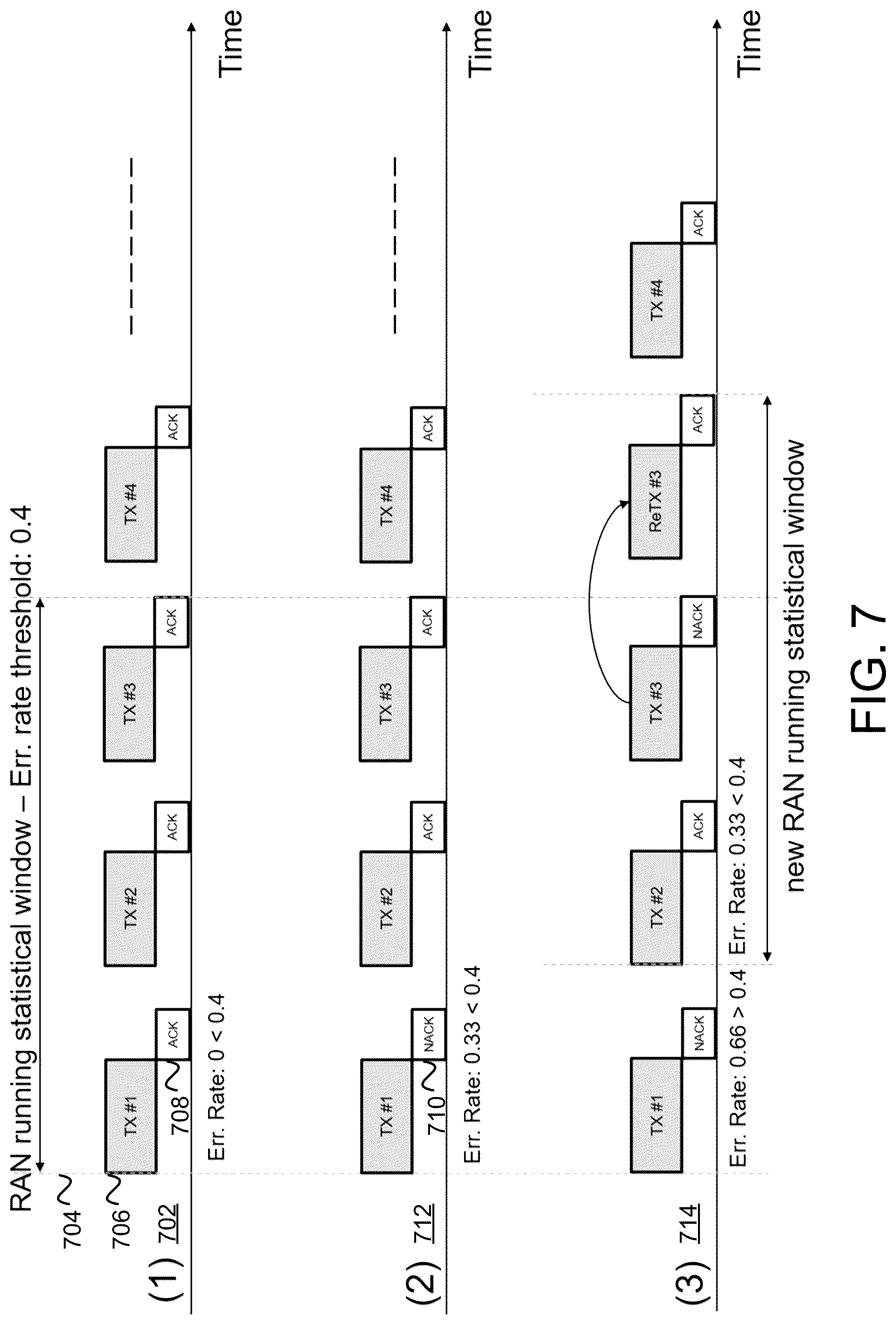 Patent US12323240 Figure 7 – Radio access network configuration for video approximate semantic communications