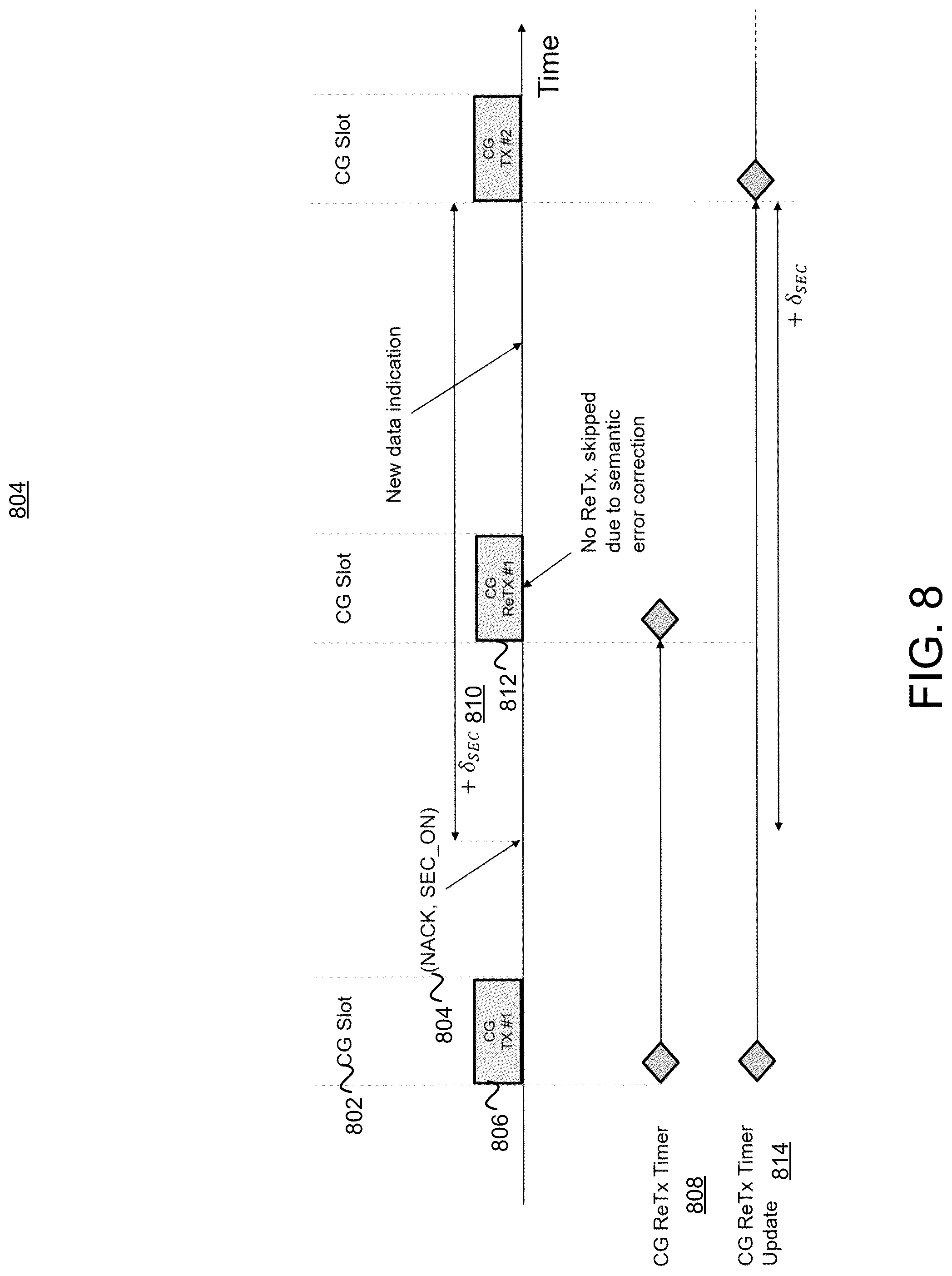 Patent US12323240 Figure 8 – Radio access network configuration for video approximate semantic communications