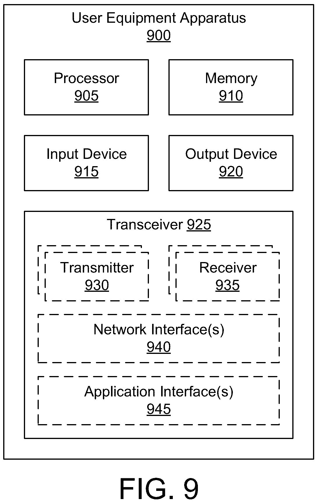 Patent US12323240 Figure 9 – Radio access network configuration for video approximate semantic communications