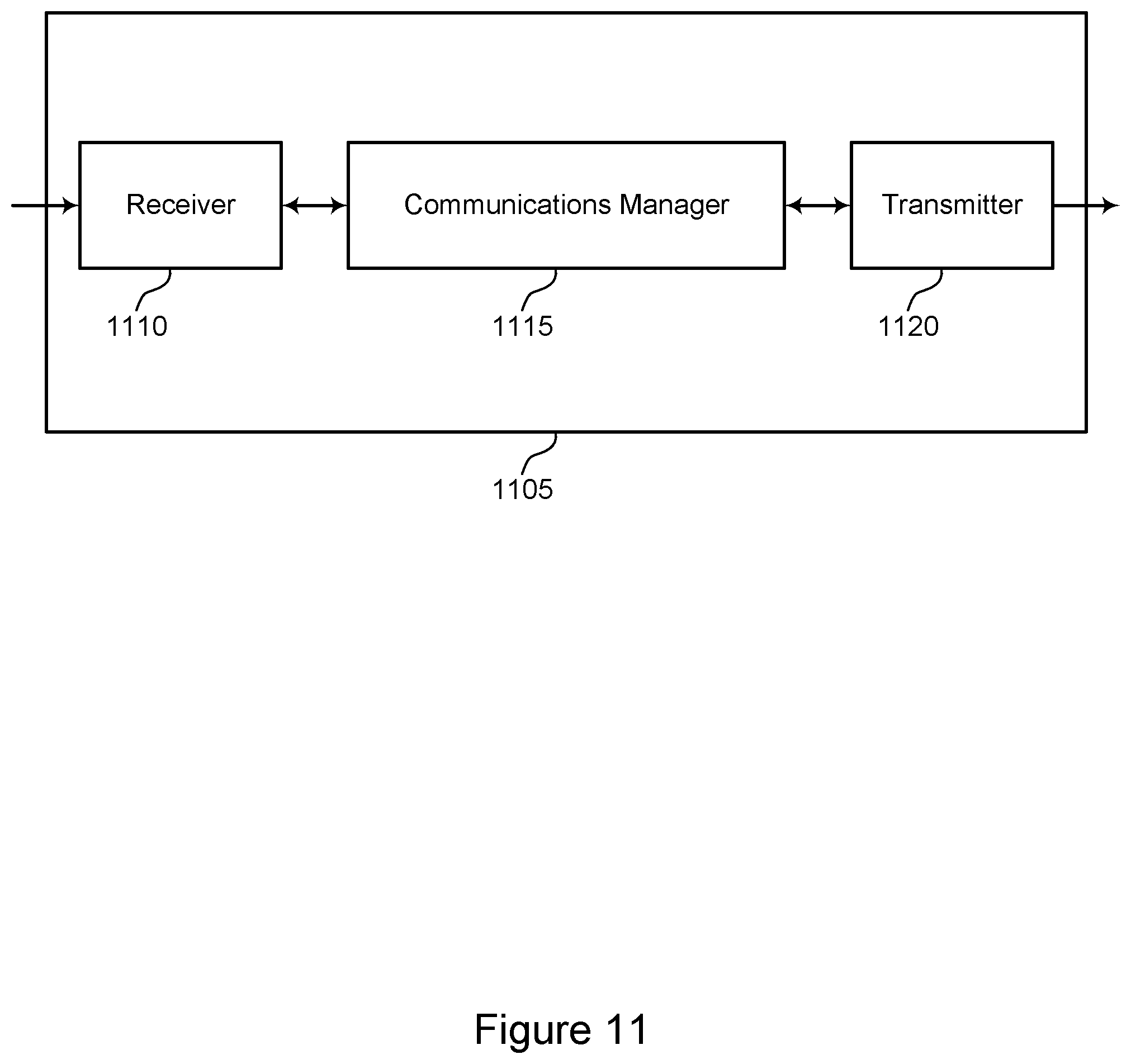 Patent US12323248 Figure 11 – Feedback for multicast and broadcast messages