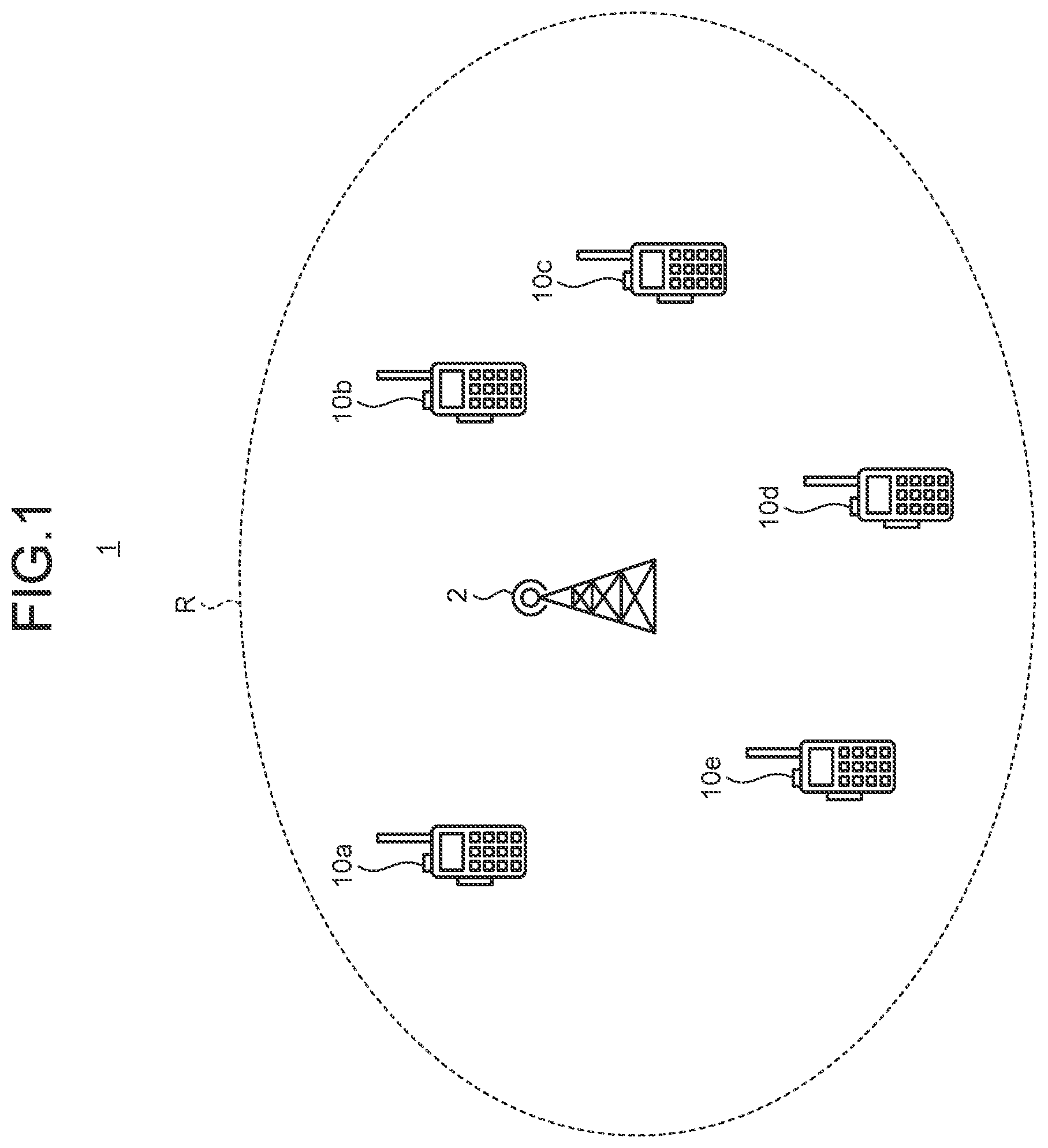 Patent US12323251 Figure 1 – Wireless communication device, wireless communication base station, and wireless communication method