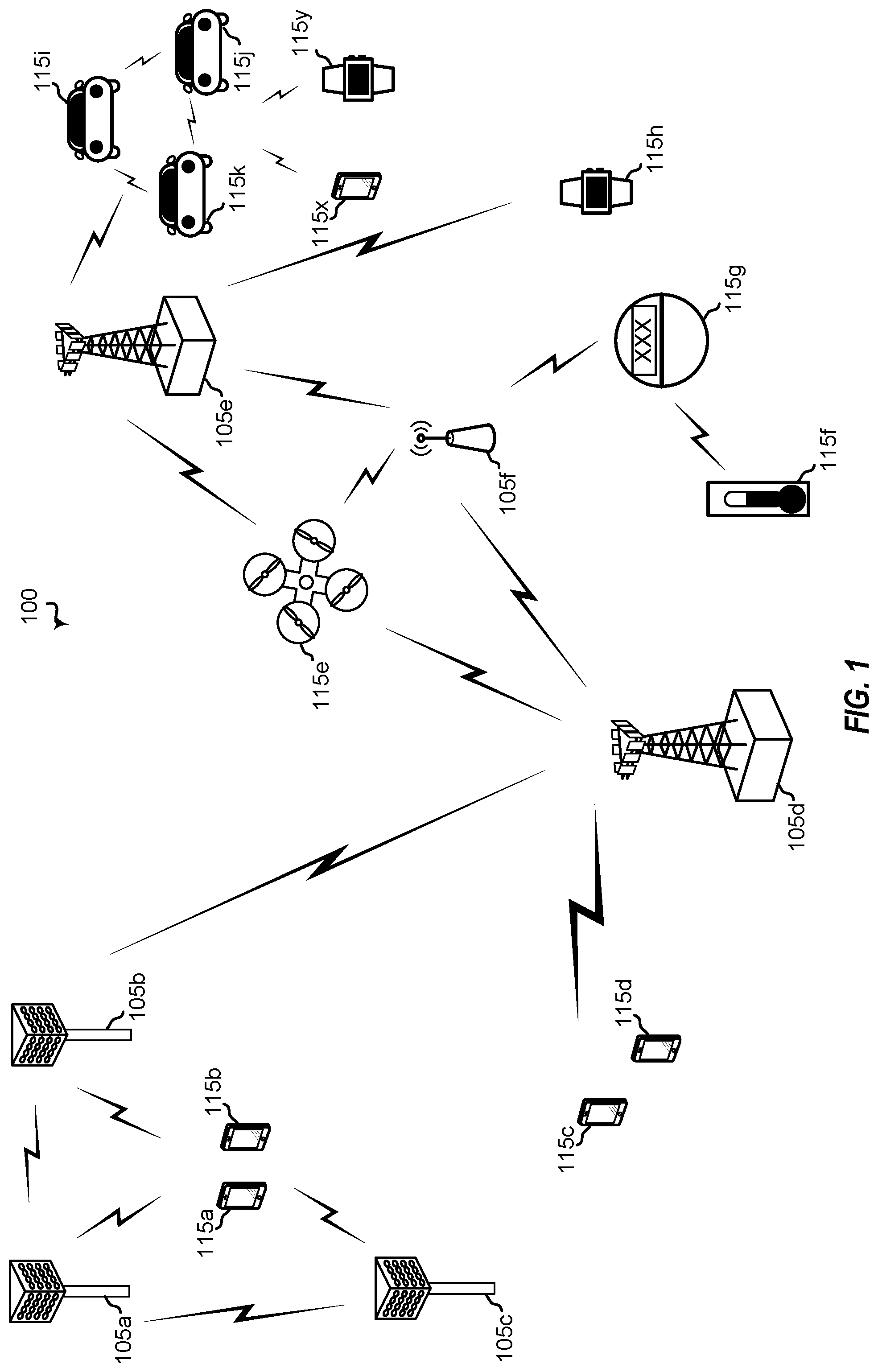 Patent US12323252 — Blind re-transmission (reTx) for sidelink communications — Figure 1