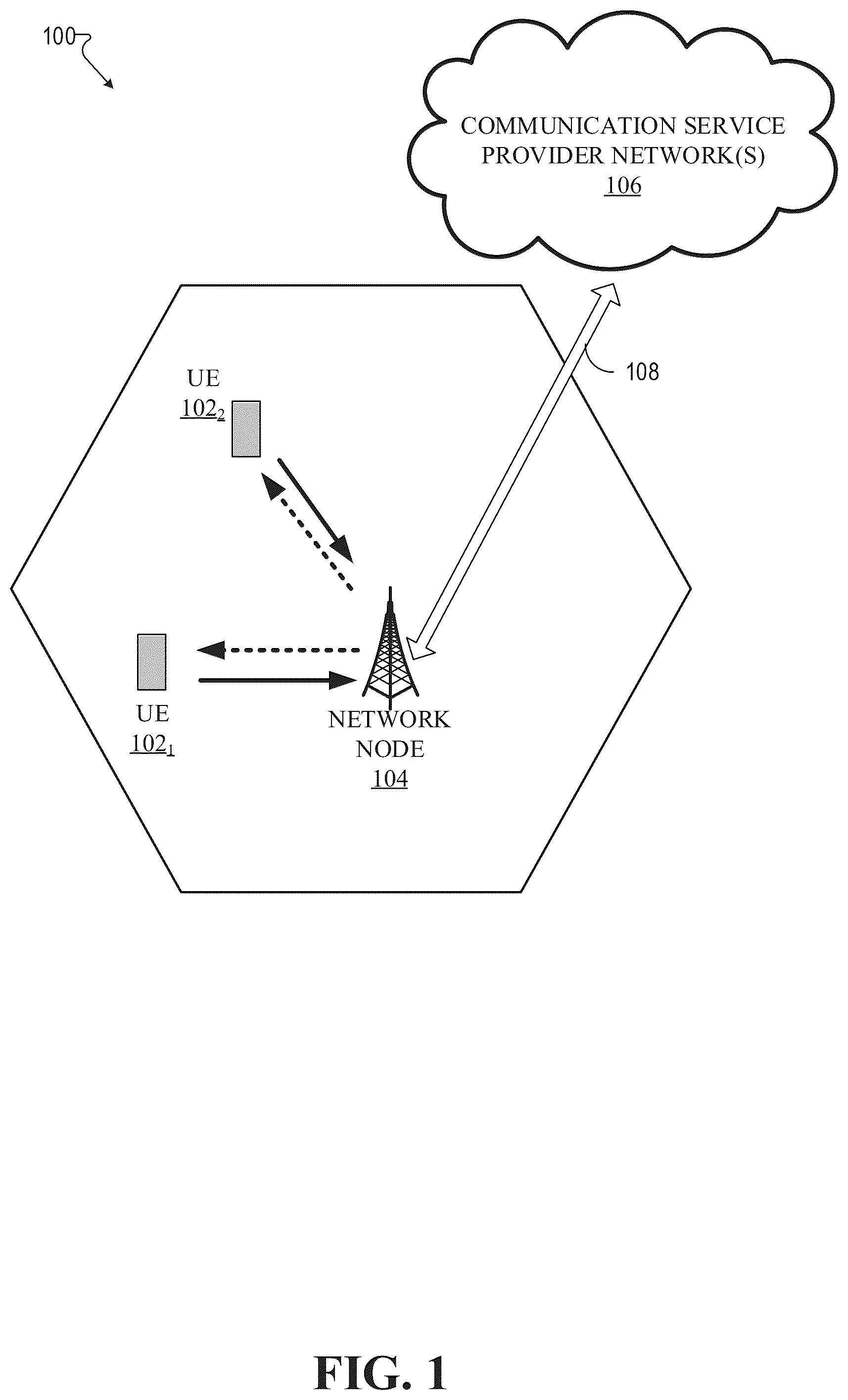 Patent US12323253 — Hybrid automatic repeat request reliability for 5G or other next generation network — Figure 1