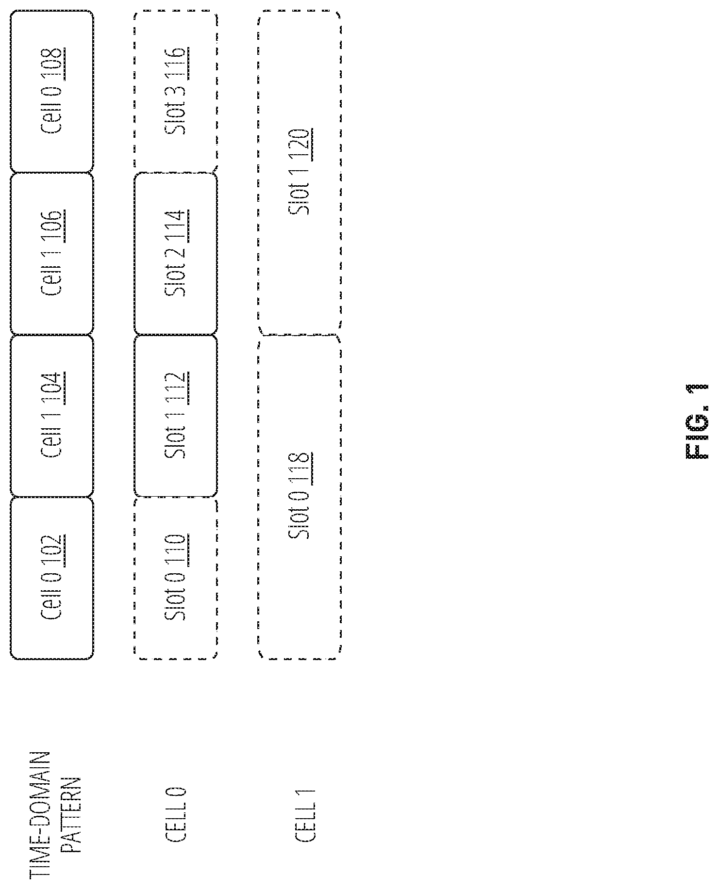 Patent US12323256 — Dynamic uplink control channel carrier switching — Figure 1