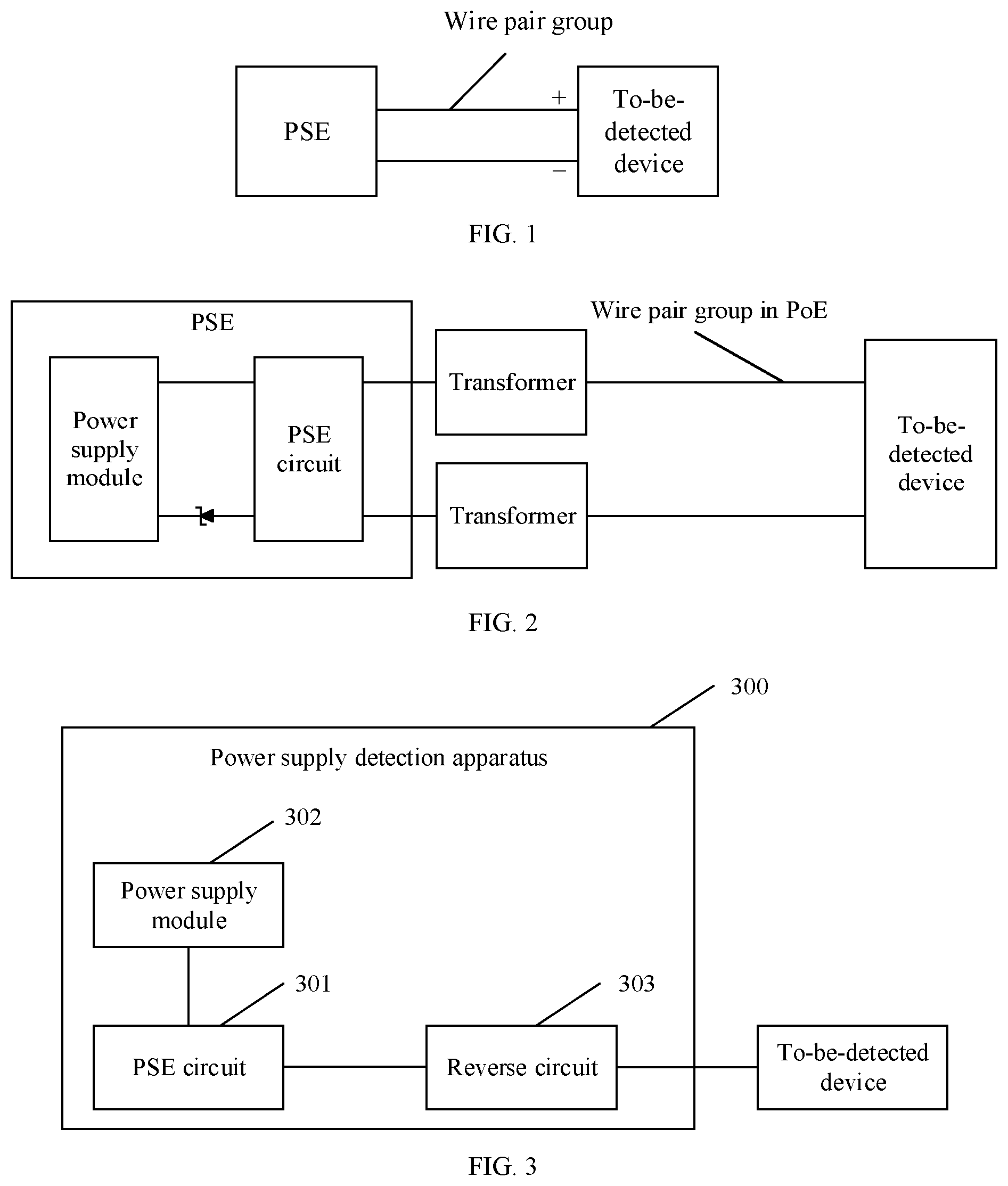 Patent US12323258 Figure 1 – Power supply detection apparatus and method for detecting power to a power over ethernet device