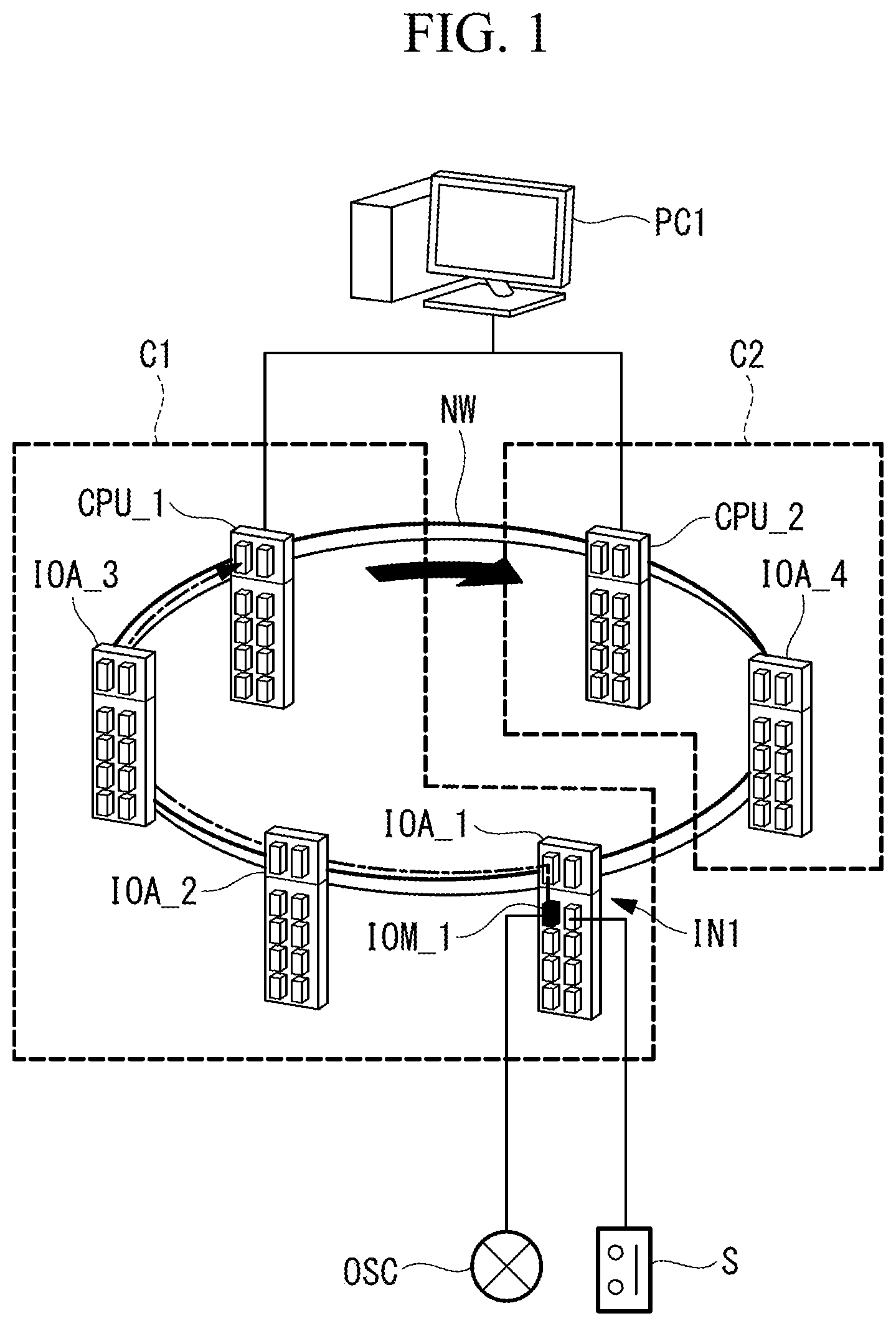 Patent US12323259 — Control device, control method thereof, and control program — Figure 1