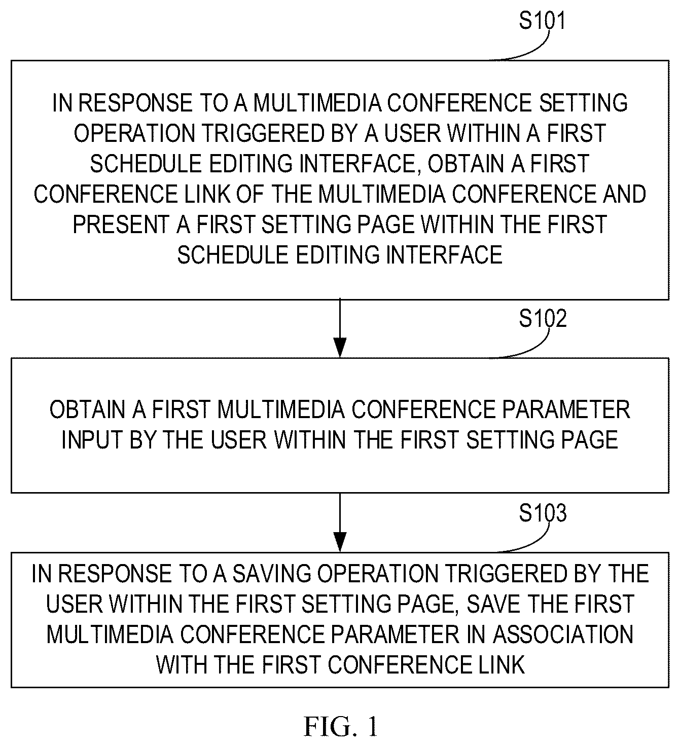 Patent US12323261 — Method and apparatus for setting a parameter of a multimedia conference — Figure 1