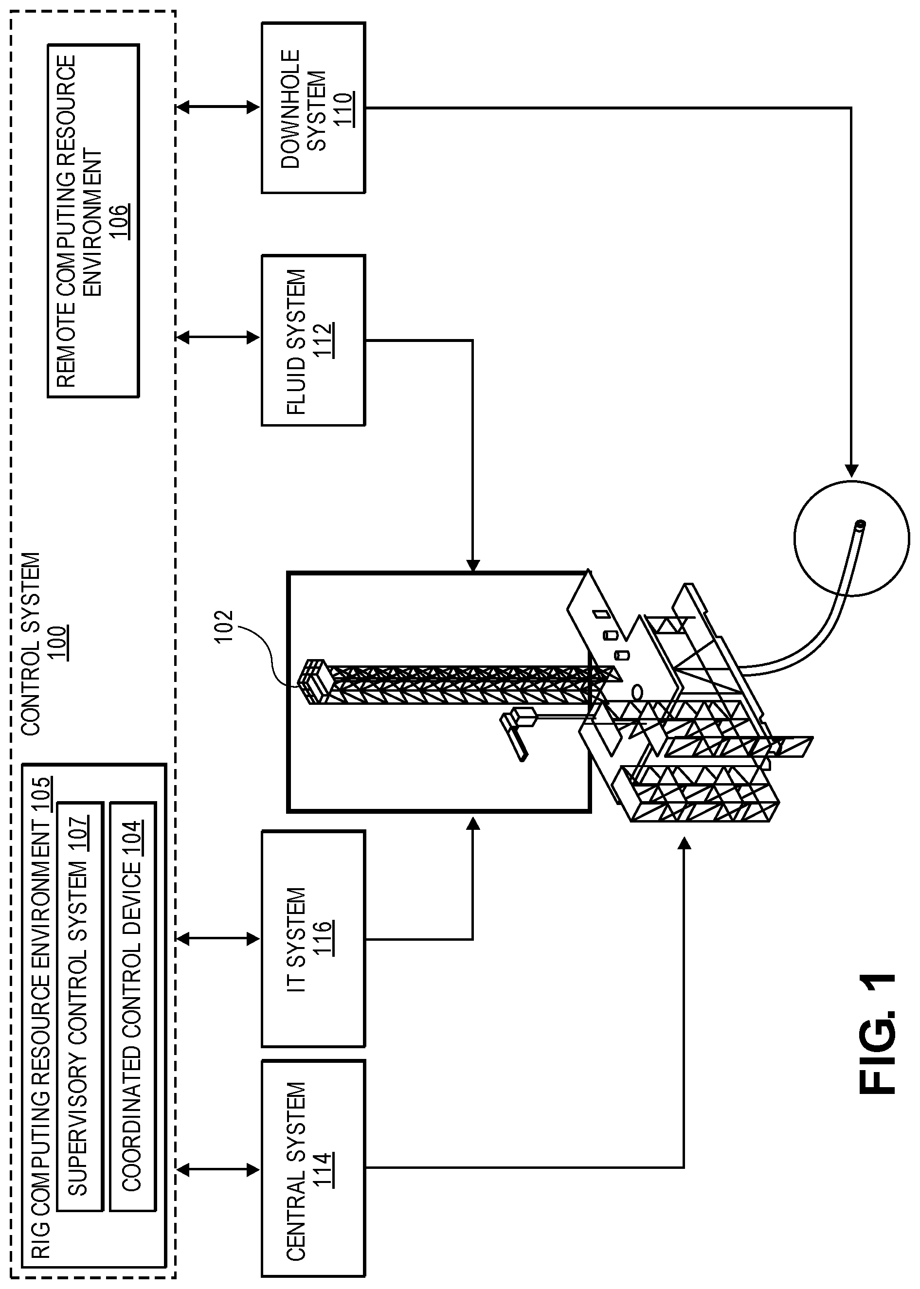 Patent US12323268 — Can-open master redundancy in PLC-based control system — Figure 1
