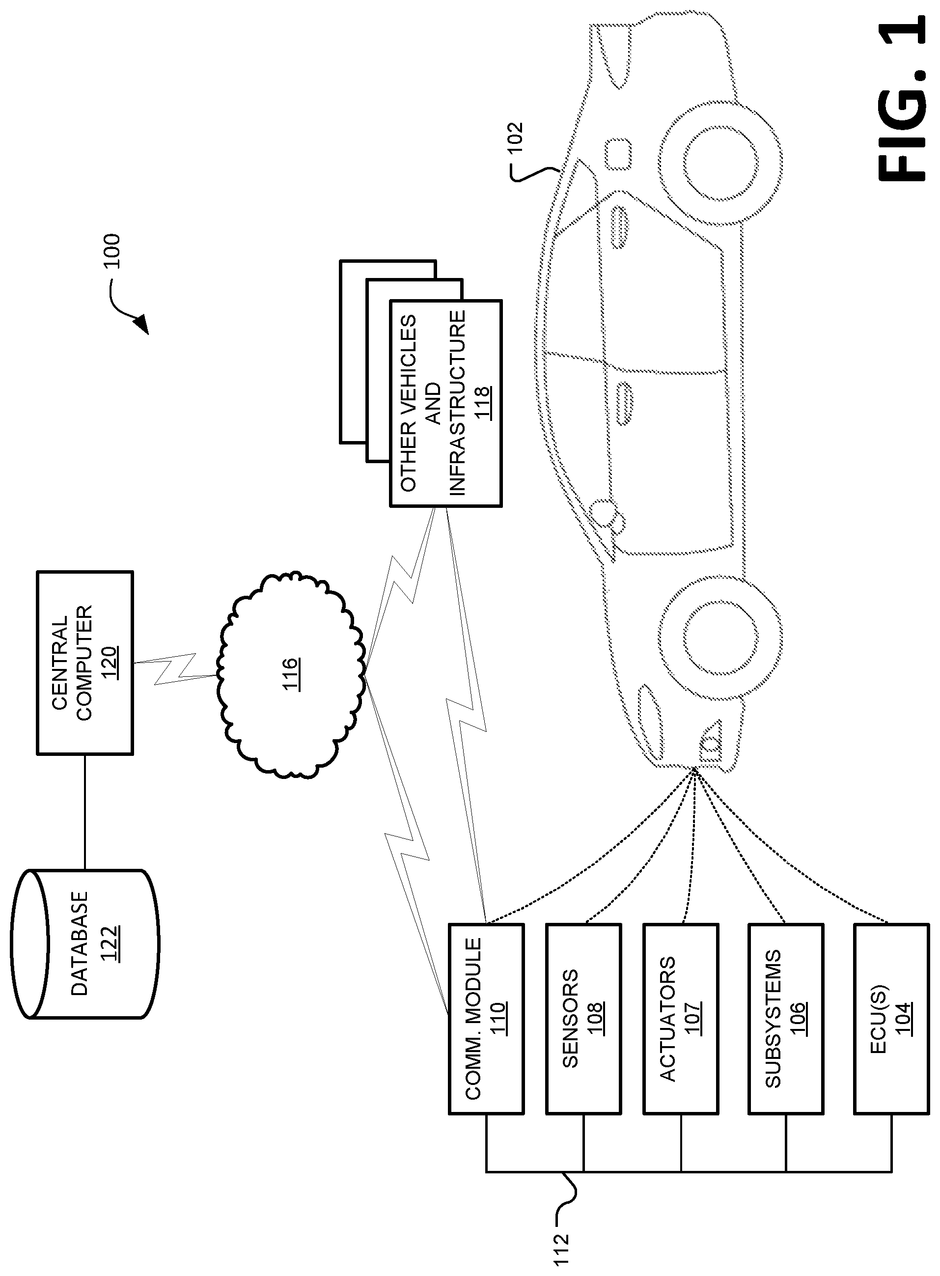 Patent US12323269 — Vehicle data protection — Figure 1