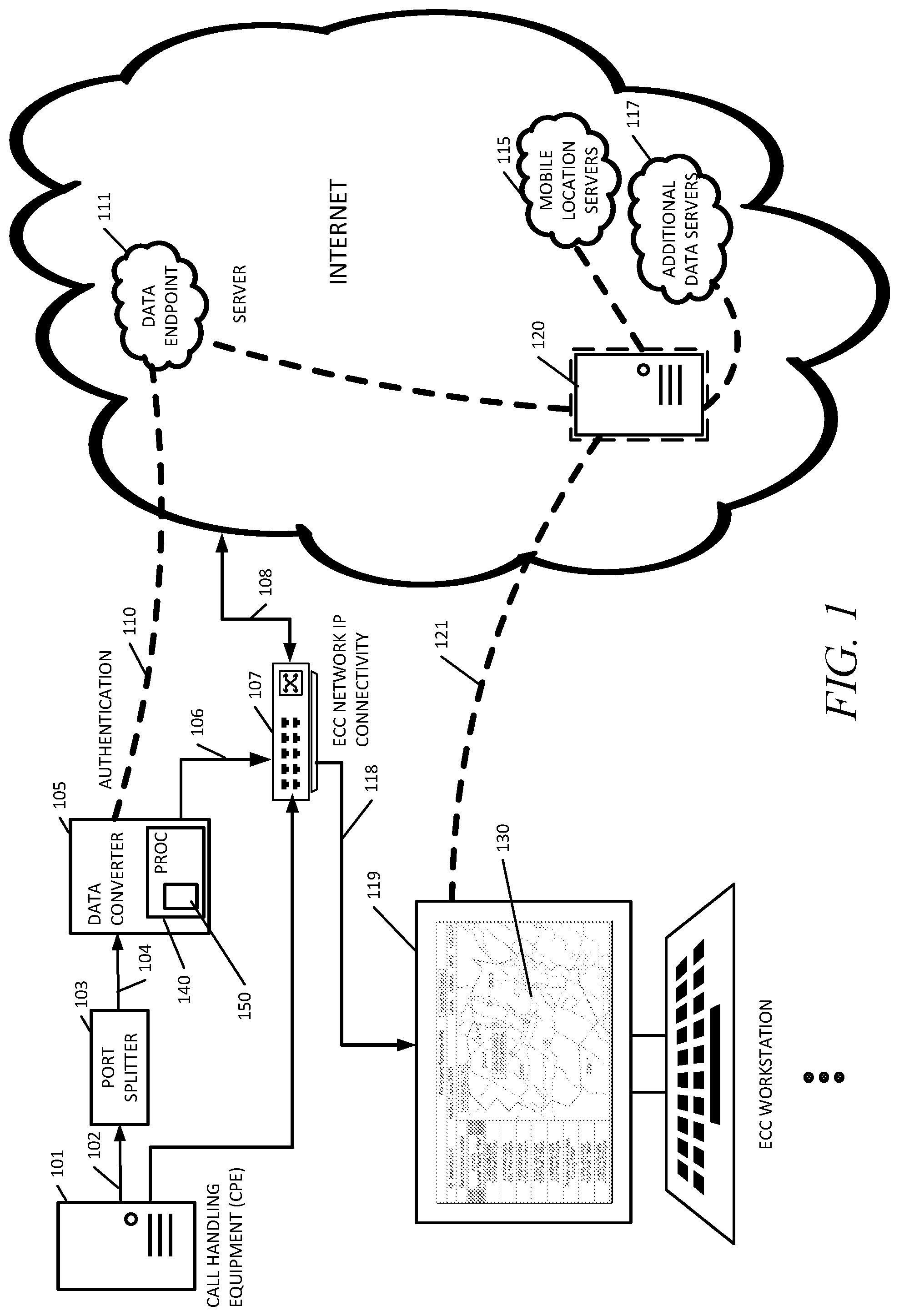 Patent US12323273 — Data converter for emergency service network — Figure 1