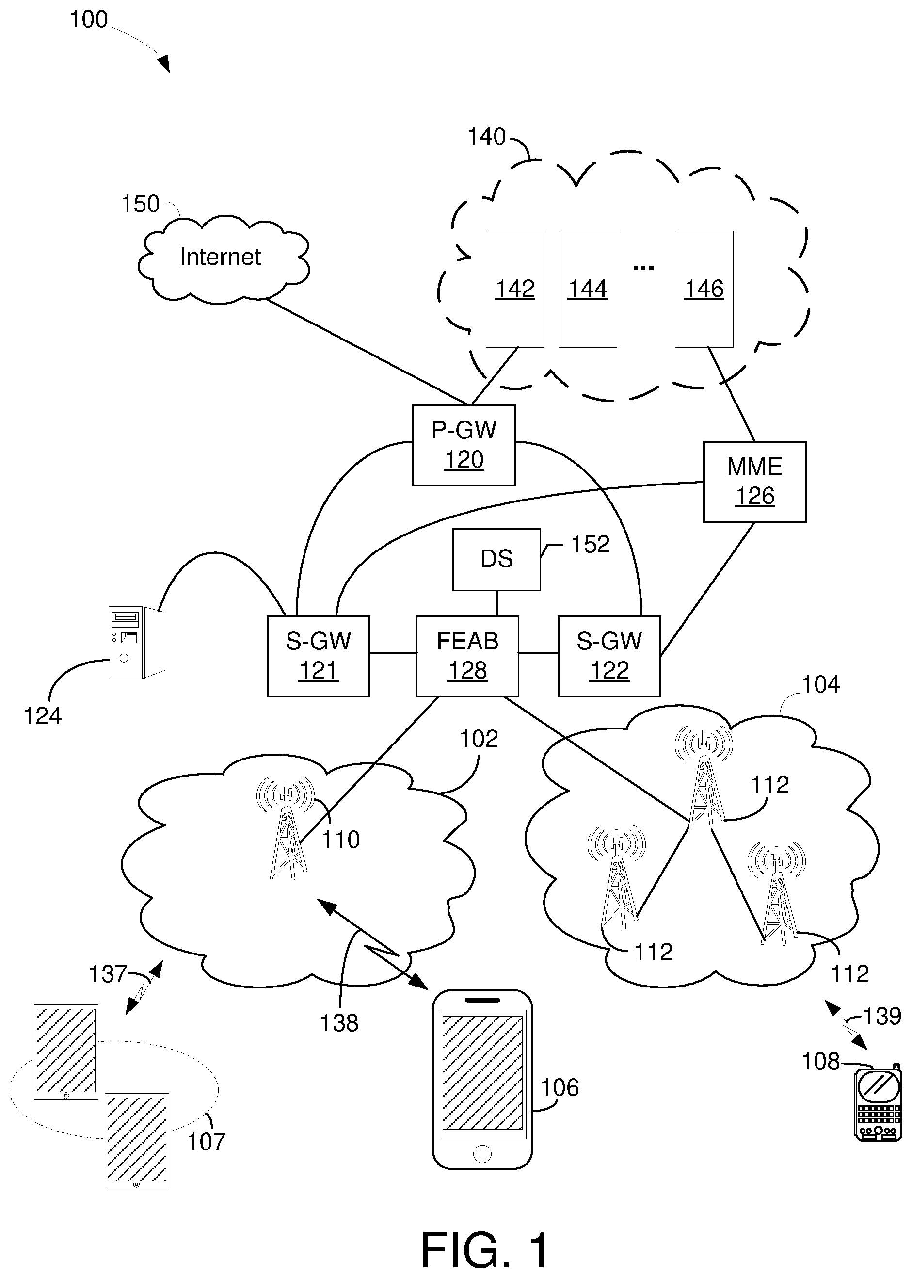Patent US12323279 — Methods and apparatus for providing a demapping system with phase compensation to demap uplink transmissions — Figure 1