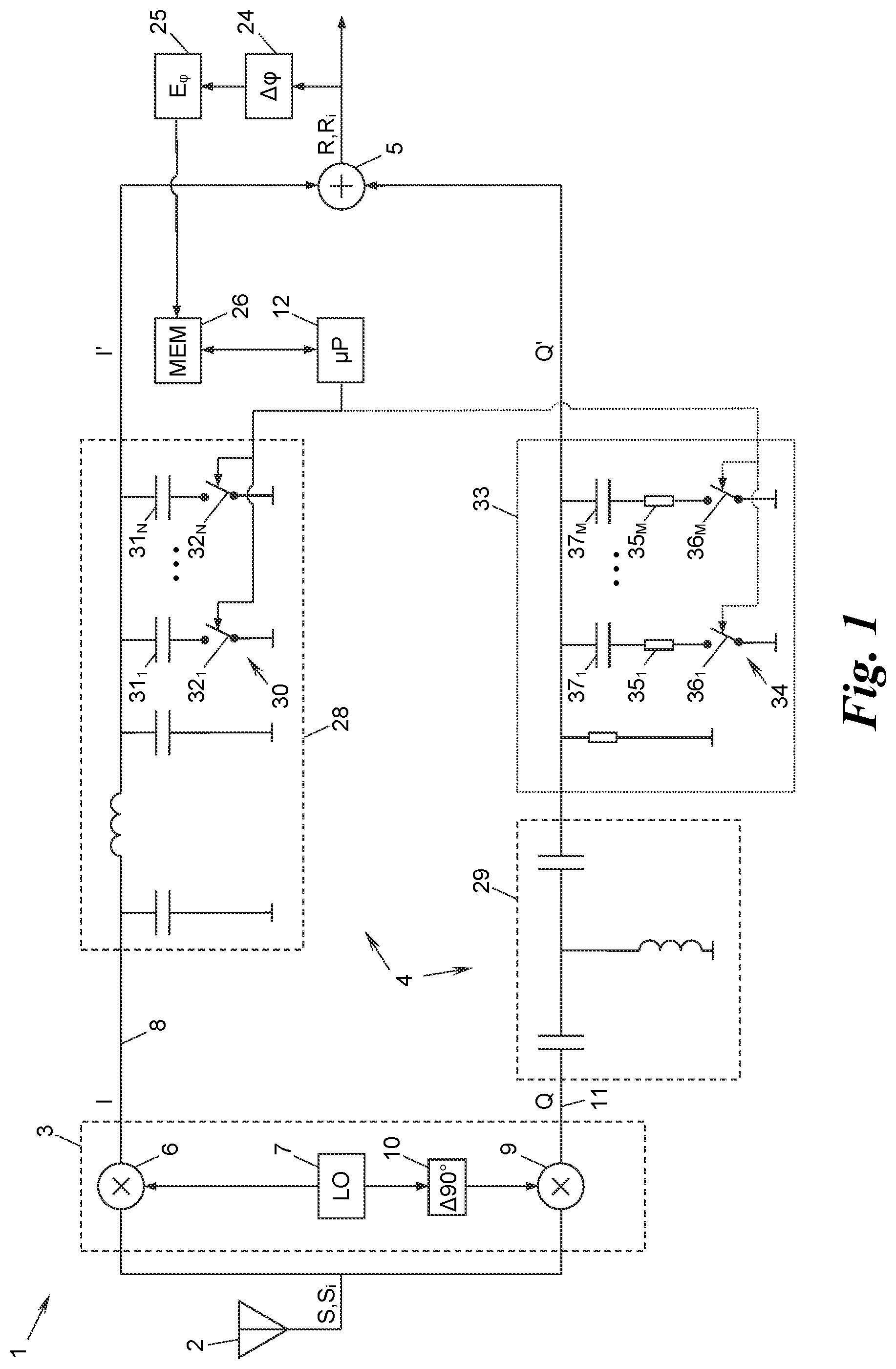 Patent US12323280 — Method for calibrating an SSB receiver — Figure 1
