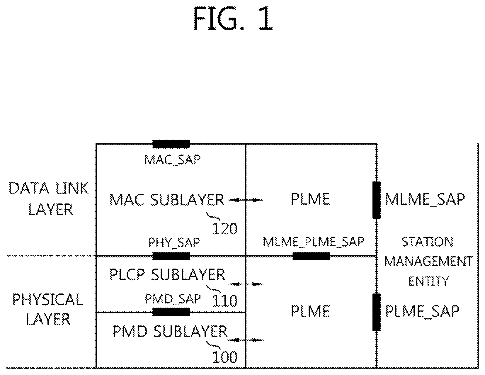 Patent US12323283 — Method and apparatus for transmitting PLCP frame in wireless local area network system — Figure 1