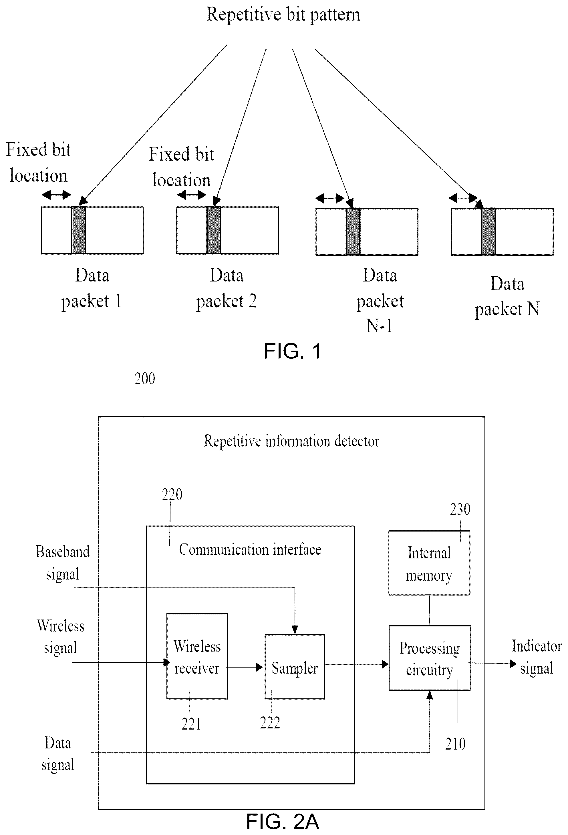 Patent US12323285 — Detection of repetitive data signals — Figure 1