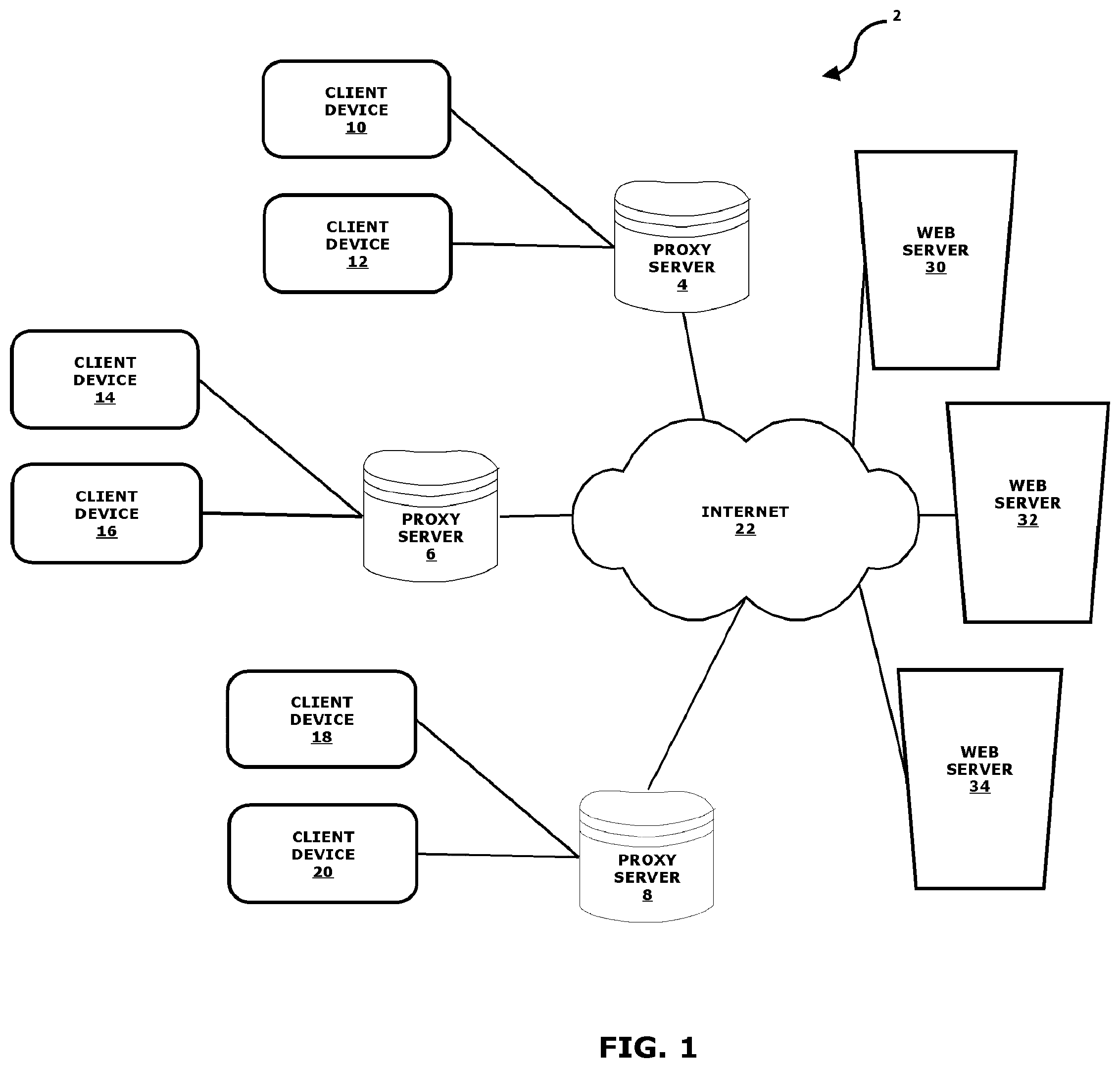 Patent US12323287 Figure 1 – System providing faster and more efficient data communication