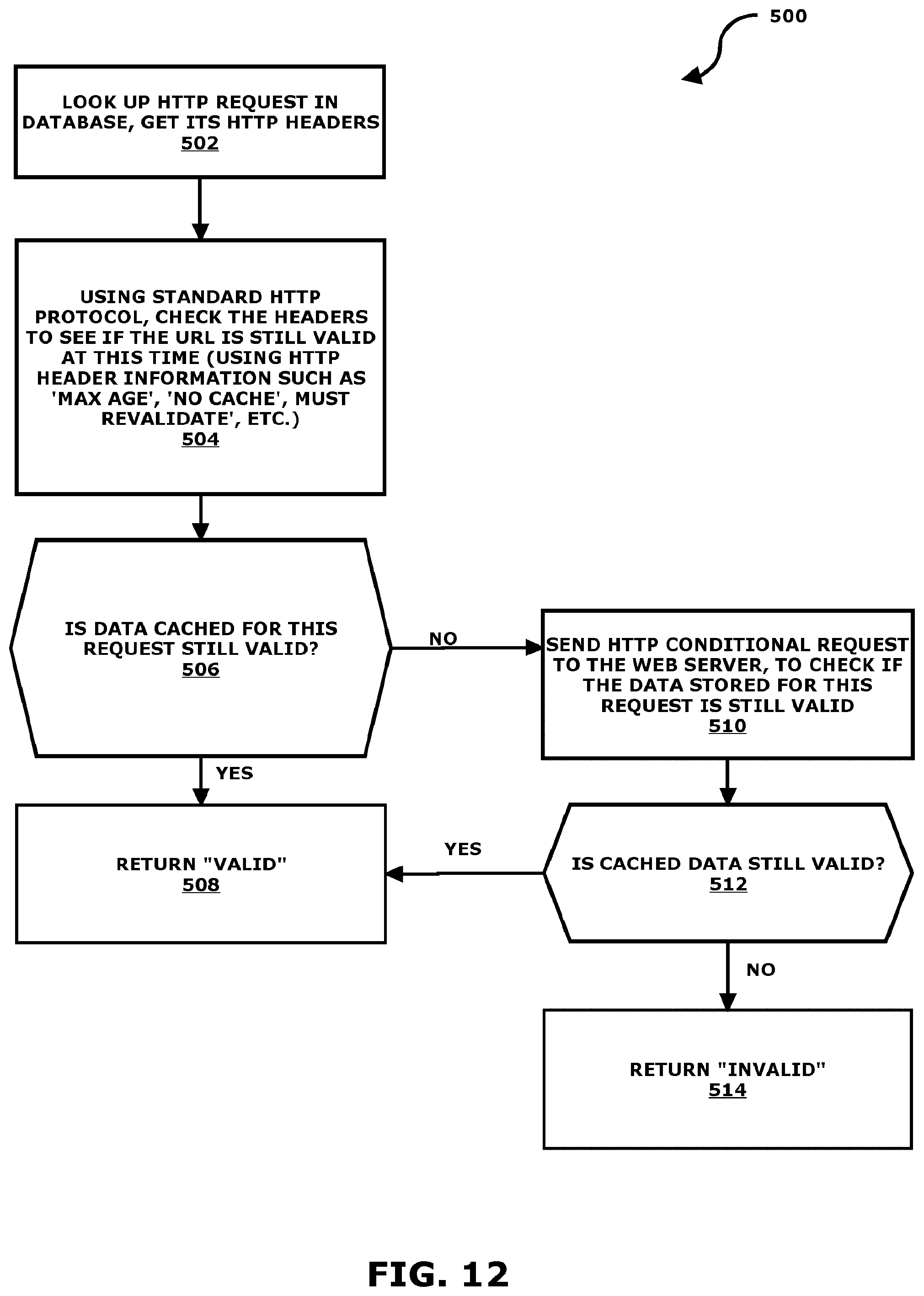 Patent US12323287 Figure 12 – System providing faster and more efficient data communication