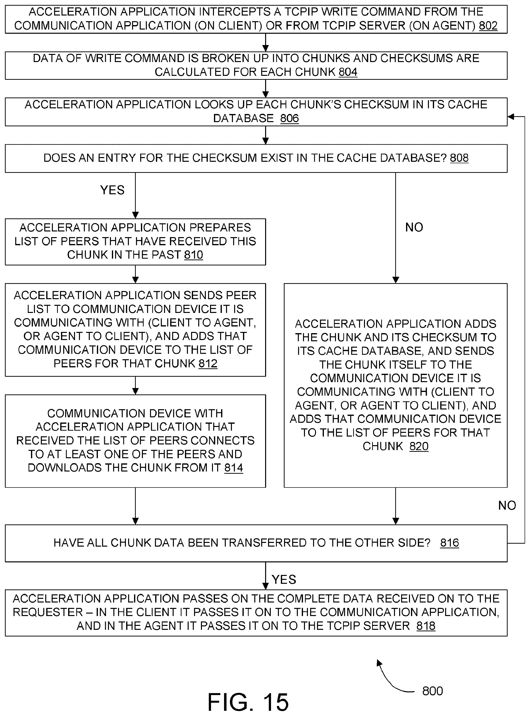 Patent US12323287 Figure 15 – System providing faster and more efficient data communication
