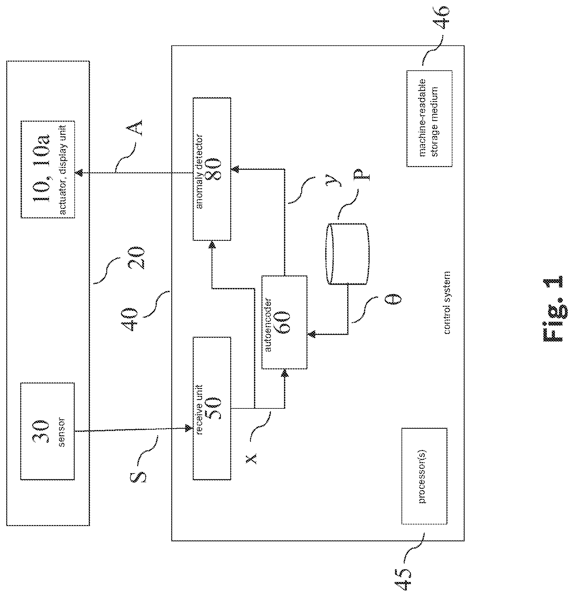Patent US12323288 — Method and device for determining a control signal — Figure 1
