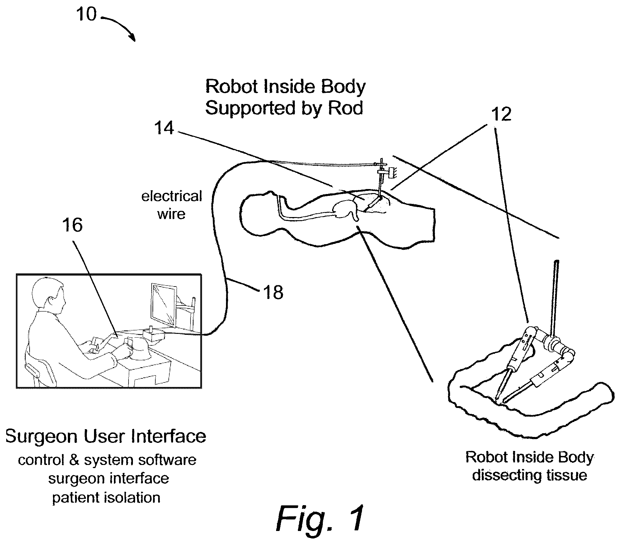 Patent US12323289 — Robotic surgical devices, systems, and related methods — Figure 1