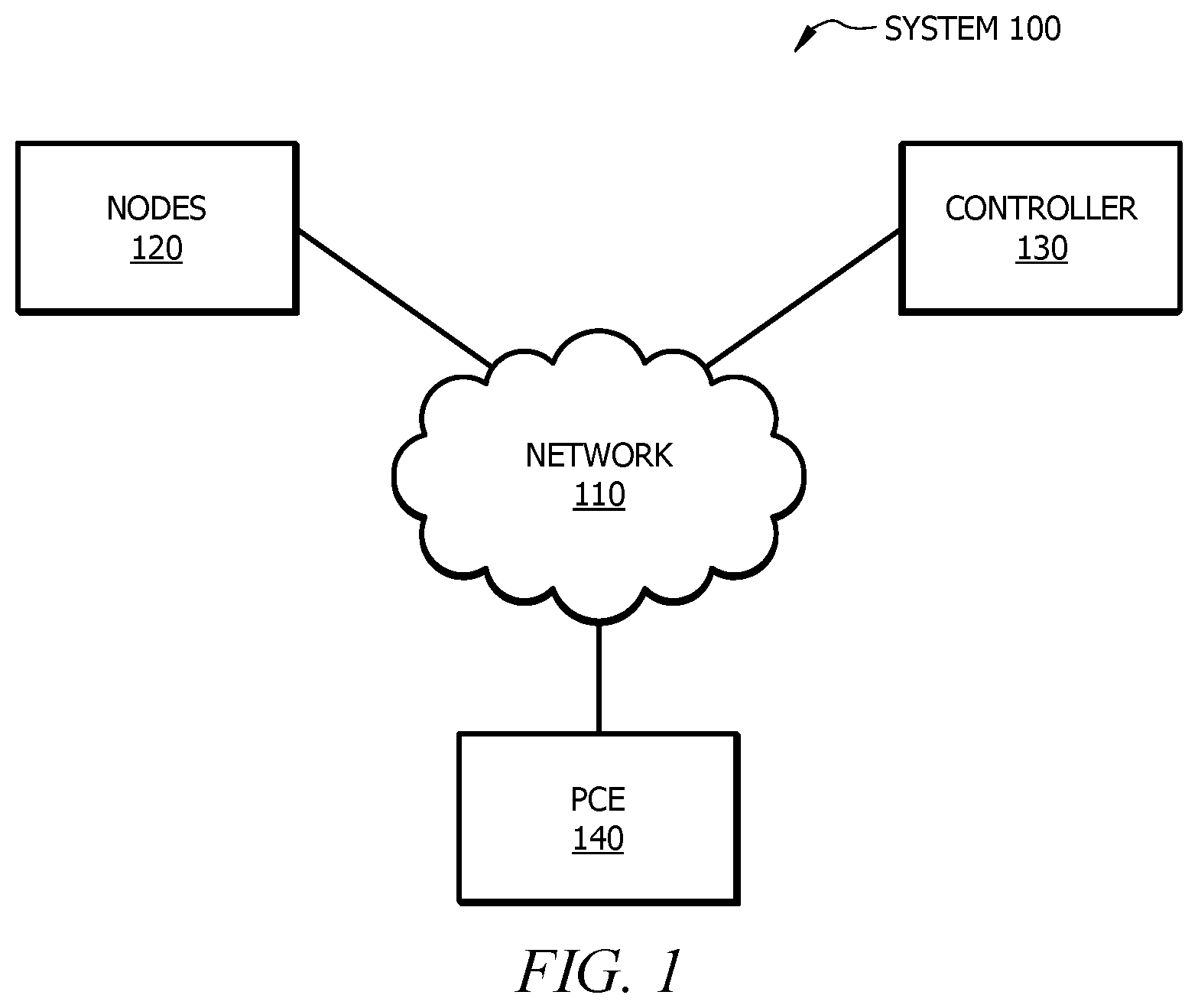 Patent US12323292 — Systems and methods for securing network paths — Figure 1