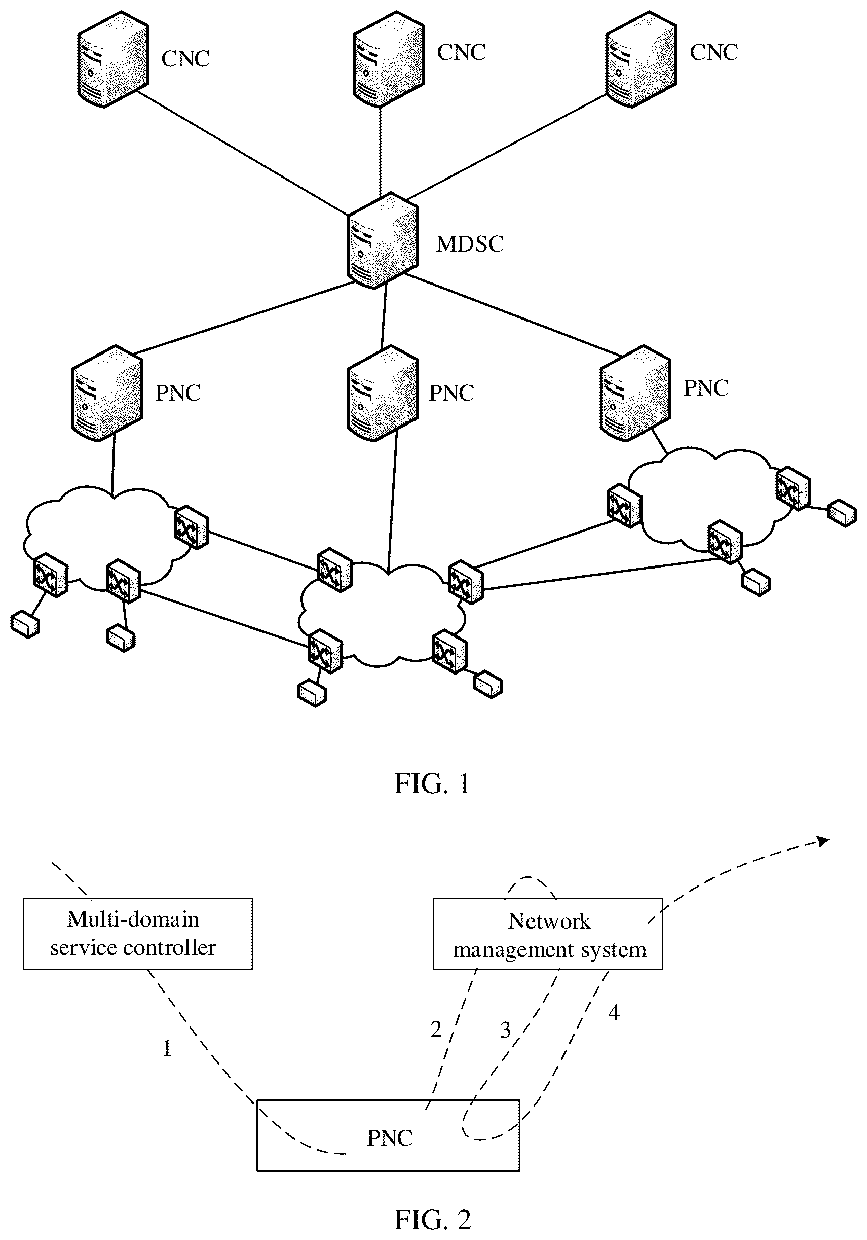 Patent US12323293 — Method, apparatus, and system for sending control request based on key value configuration — Figure 1