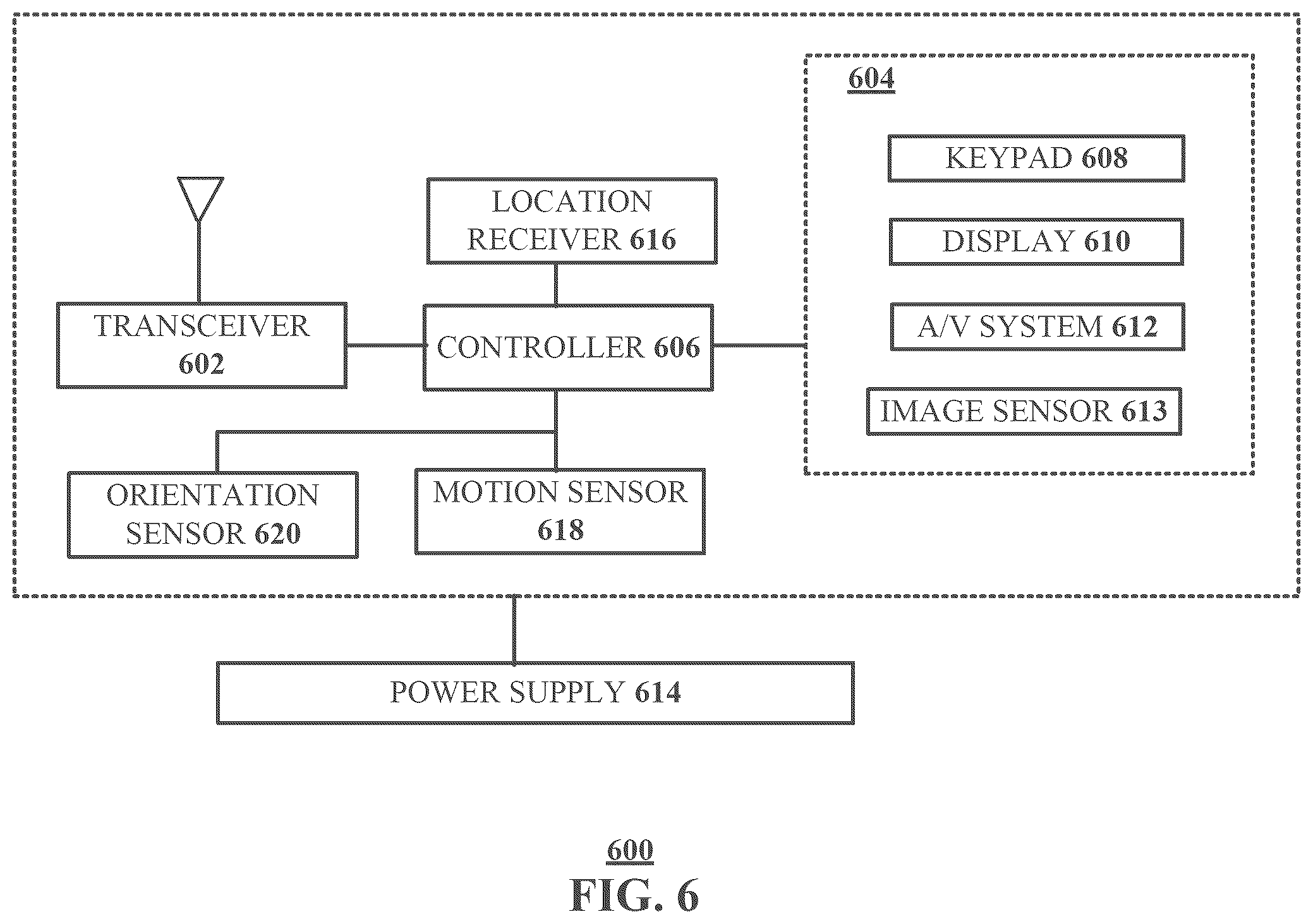 Patent US12323295 Figure 10 – System and method to facilitate open mobile networks