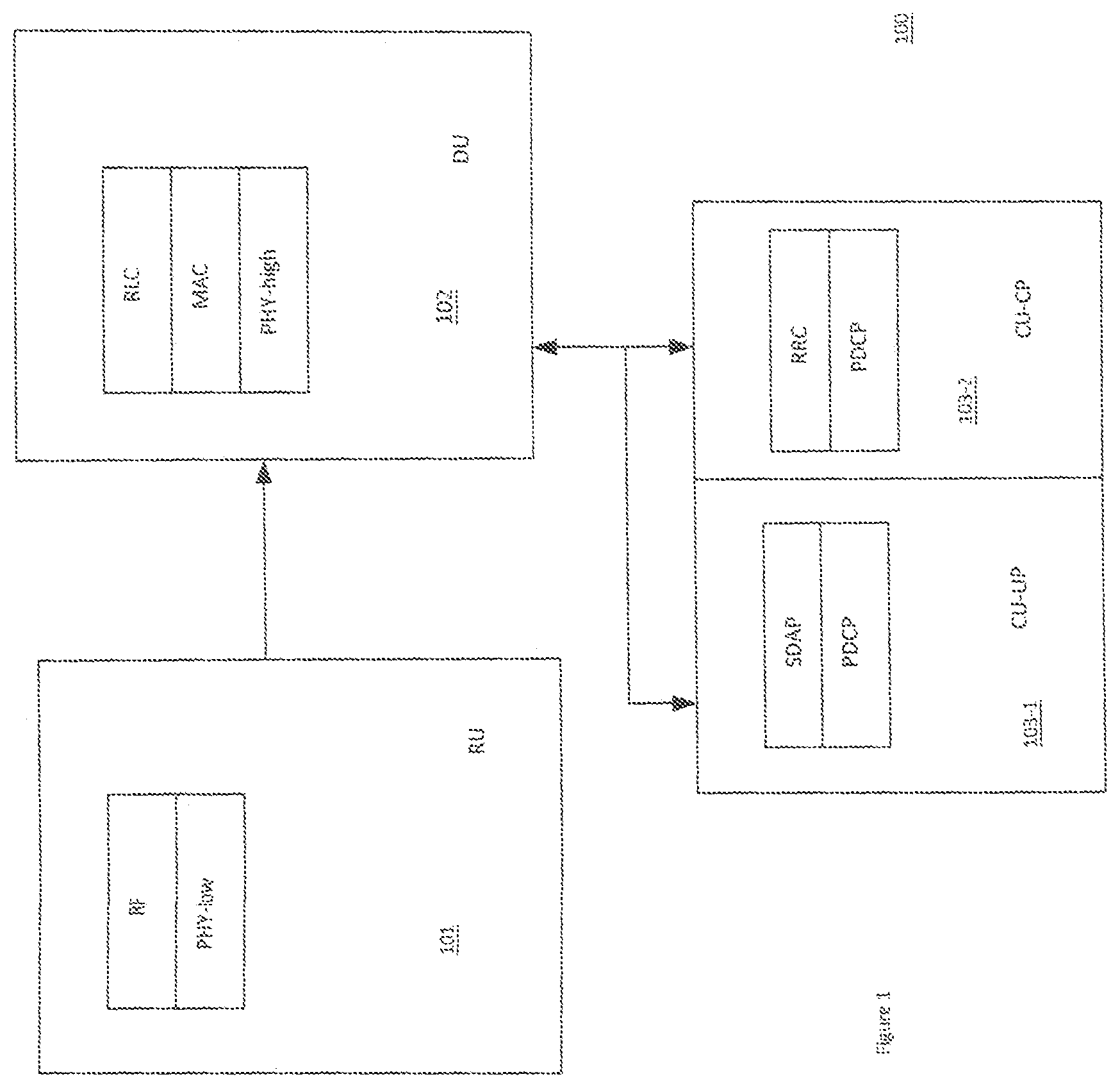 Patent US12323298 — Open radio access network (ORAN) distributed unit with mutliple centralized units — Figure 1