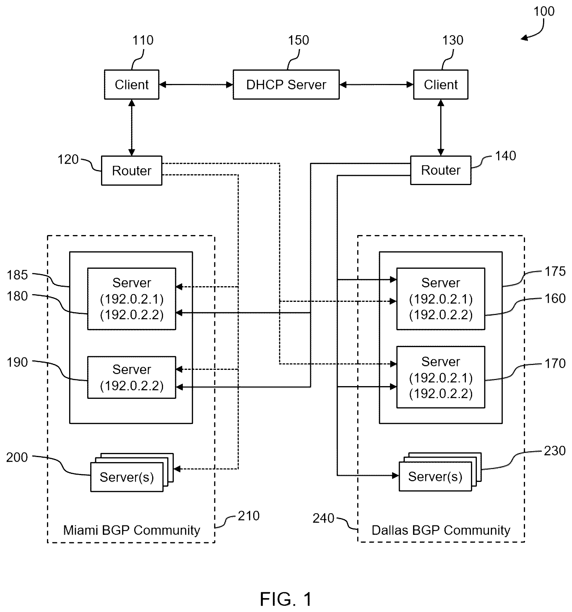 Patent US12323303 — Filtered advertisements of secondary servers — Figure 1