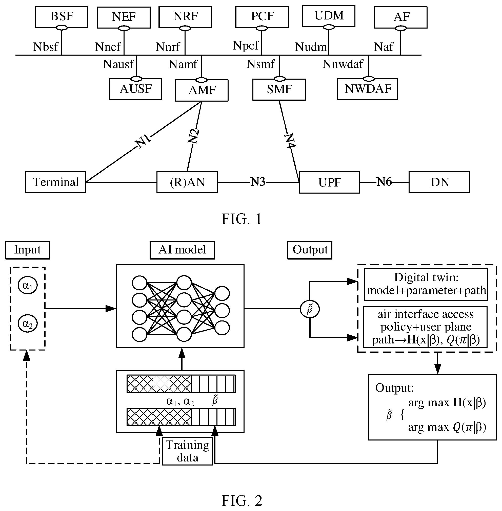 Patent US12323305 — Policy determining method and apparatus — Figure 1