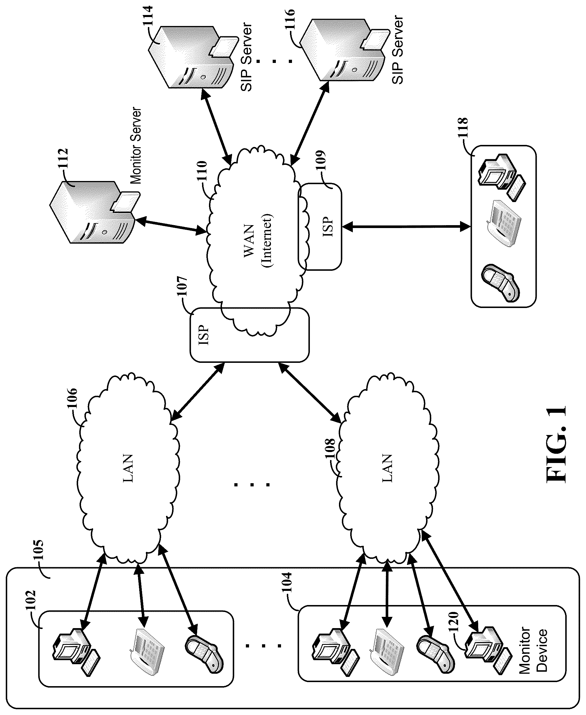 Patent US12323312 — Apparatuses and methods involving a set of servers monitoring data communication endpoints to assess possible communication problems — Figure 1