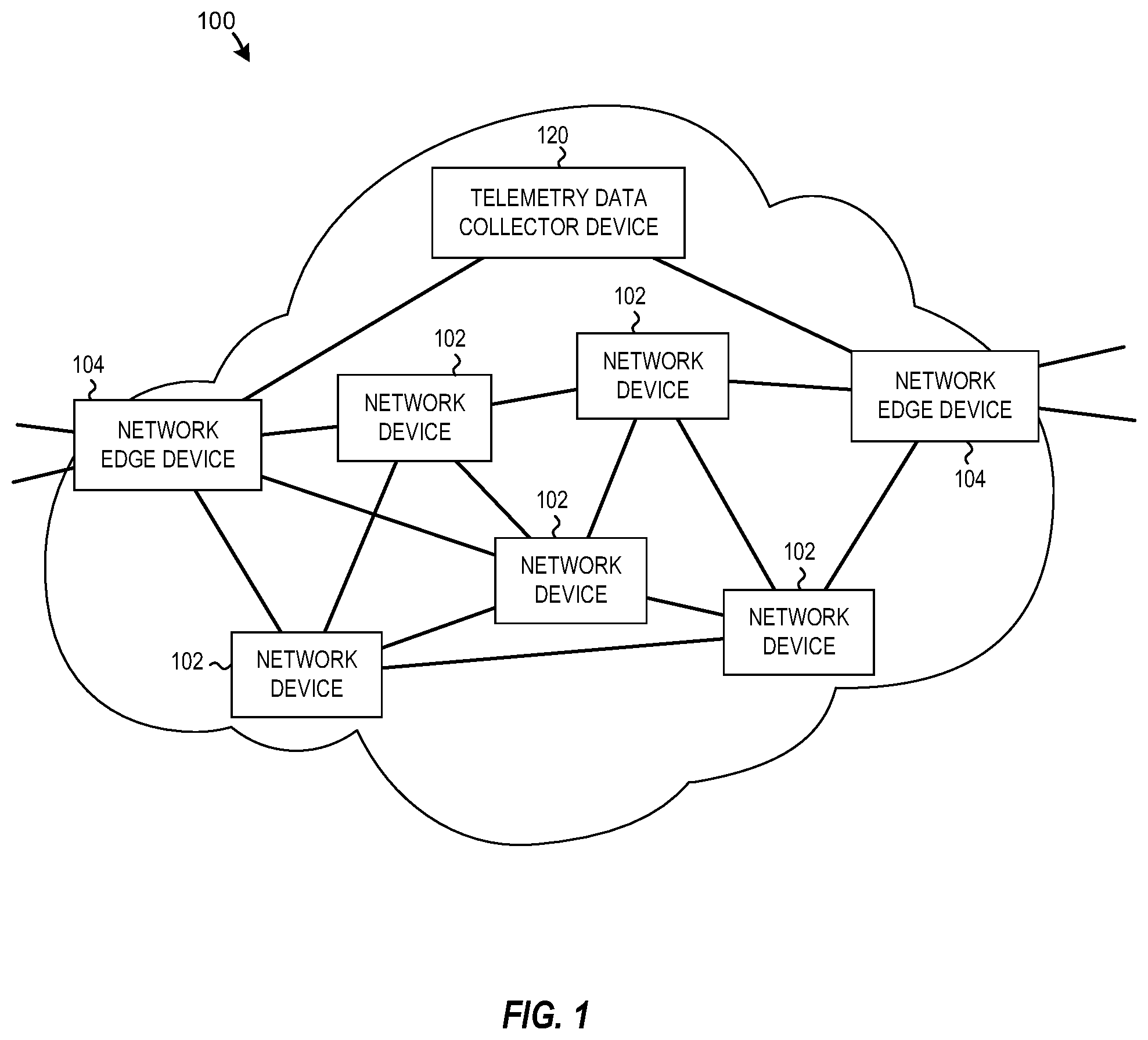 Patent US12323313 — Real-time network-wide link latency monitoring with in-network INT sampling and aggregation — Figure 1