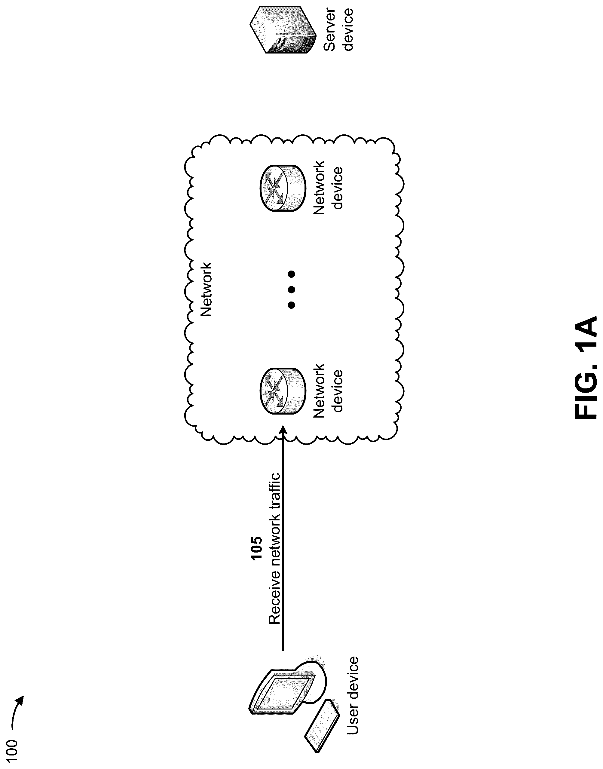 Patent US12323317 — Providing border gateway protocol deterministic path forwarding — Figure 1