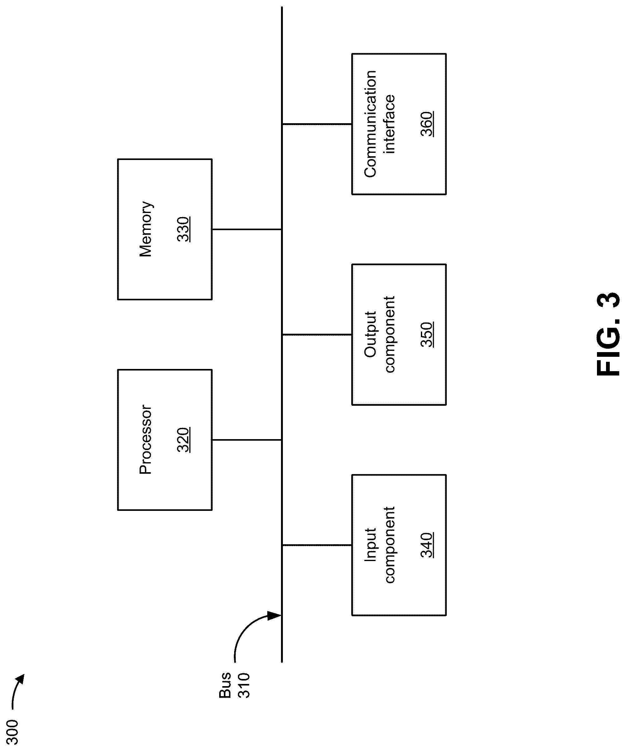 Patent US12323317 Figure 8 – Providing border gateway protocol deterministic path forwarding
