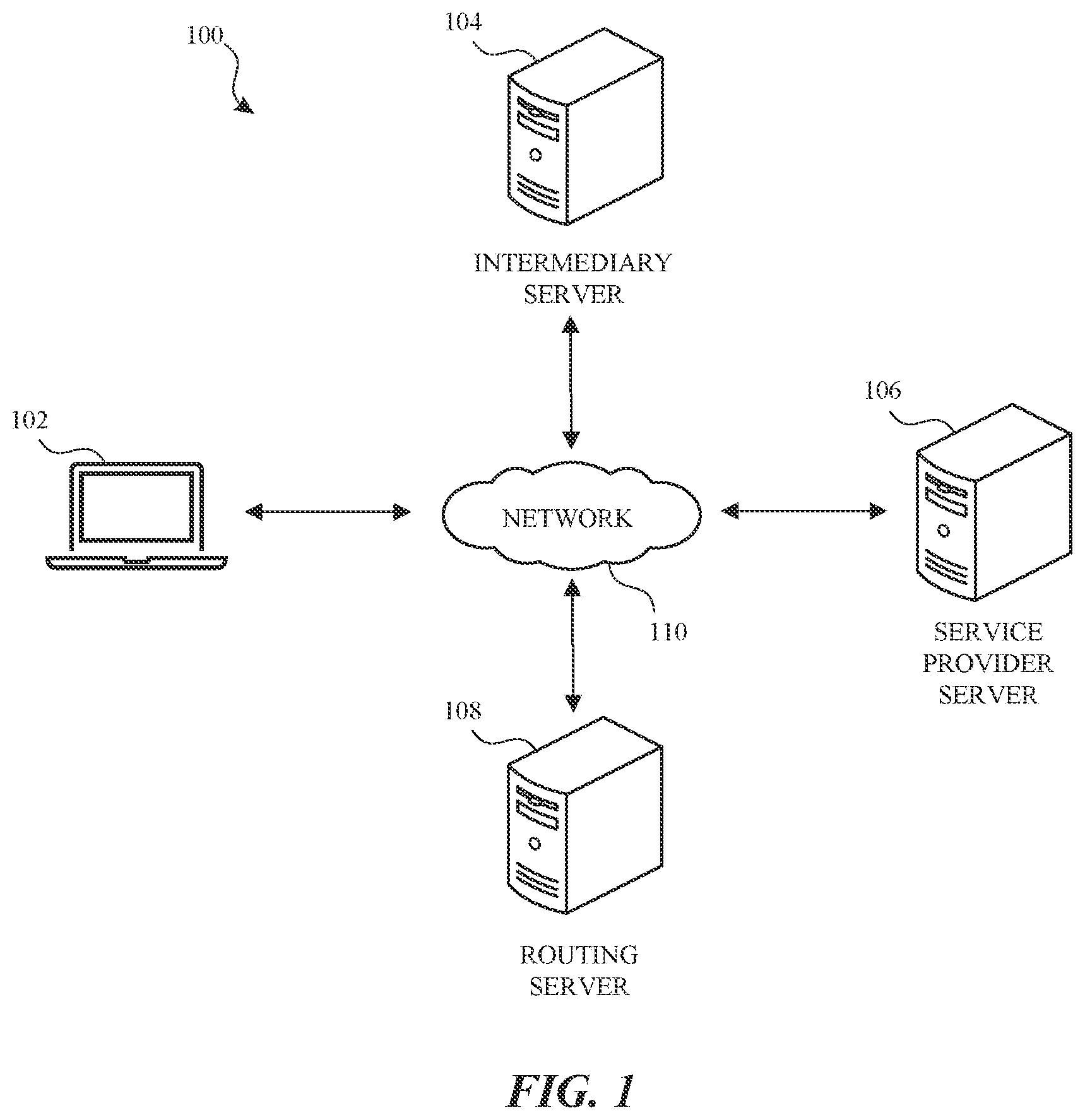 Patent US12323321 Figure 1 – Adaptive control loop routing via cascading controllers