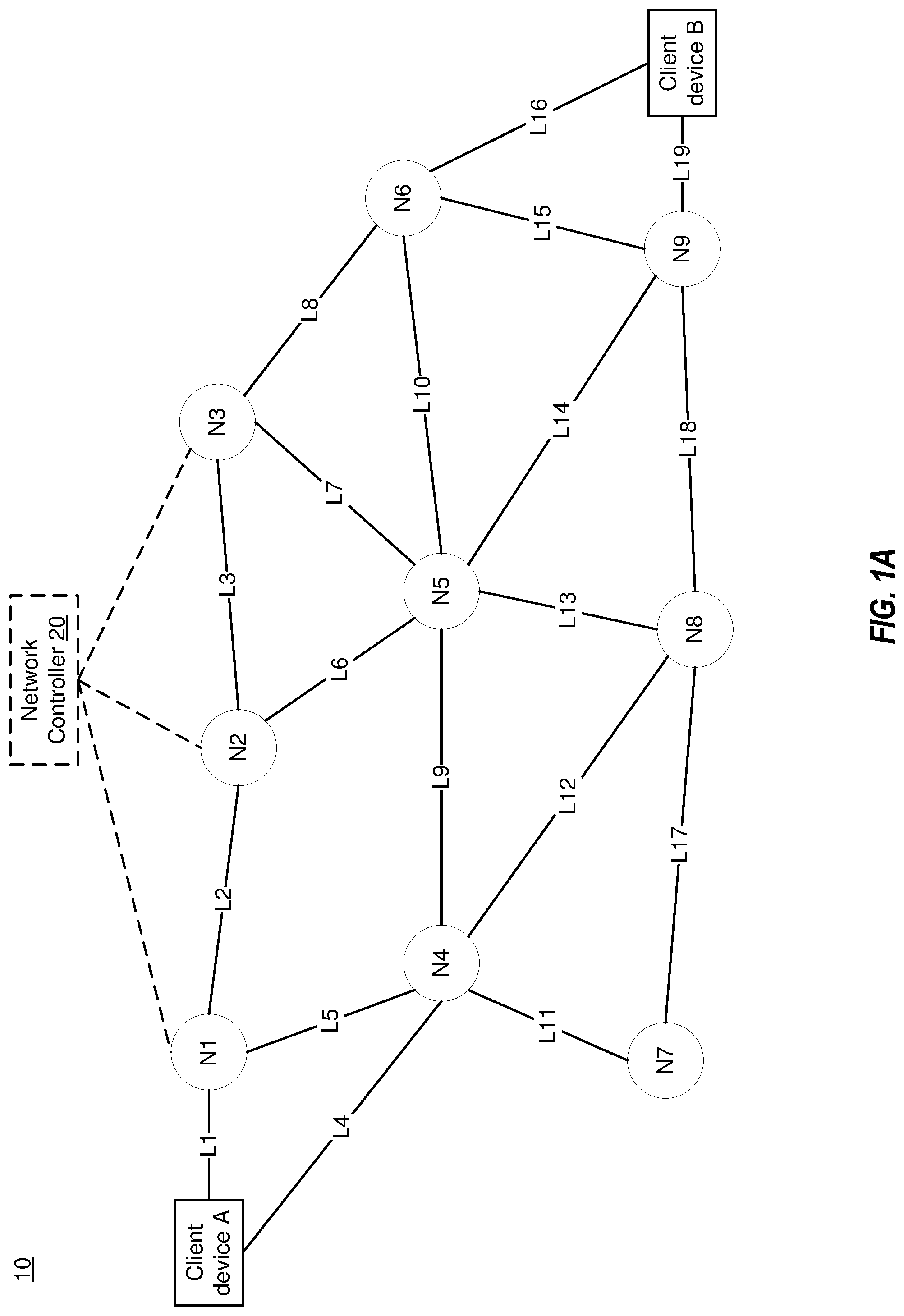 Patent US12323322 — Malleable routing for data packets — Figure 1