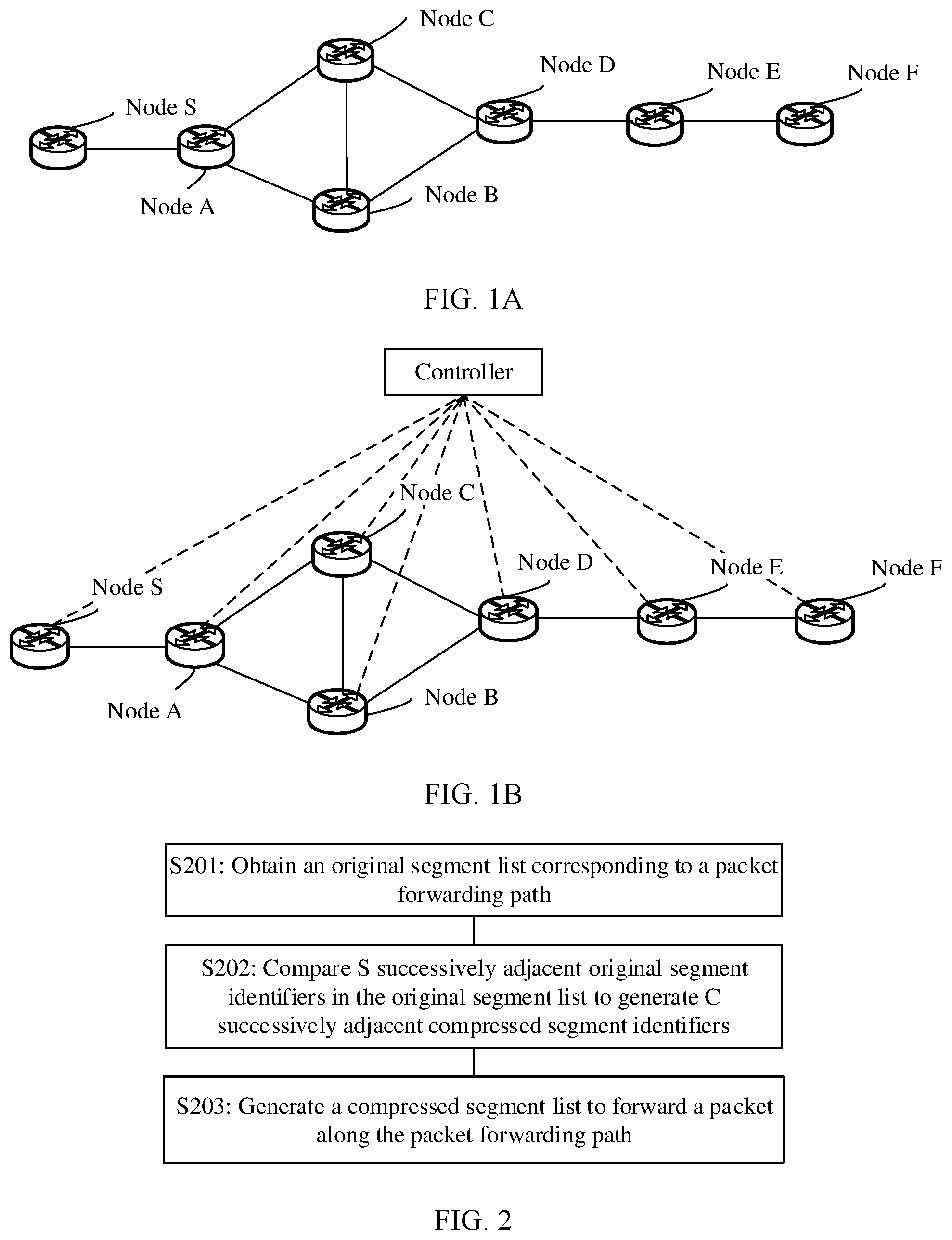 Patent US12323325 — Method for generating segment list, method for forwarding packet, device, and system in SRV6 network — Figure 1