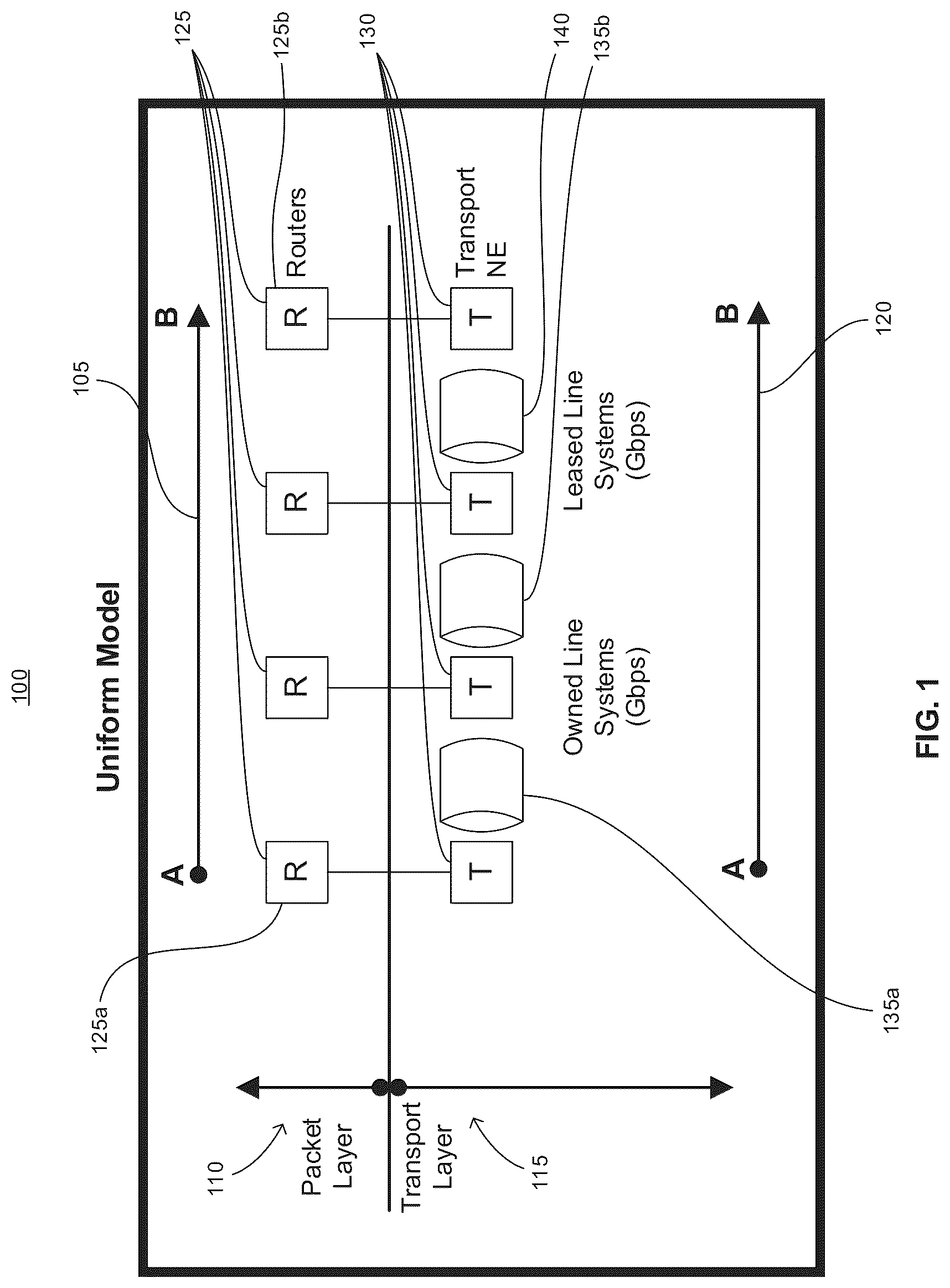 Patent US12323340 — Spectrum-aware cross-layer optimization — Figure 1