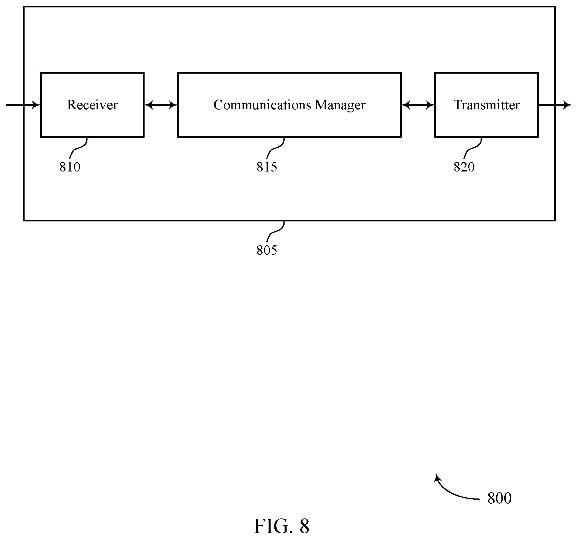 Patent US12323344 Figure 8 – Uplink reporting techniques for multi transmission-reception point transmissions