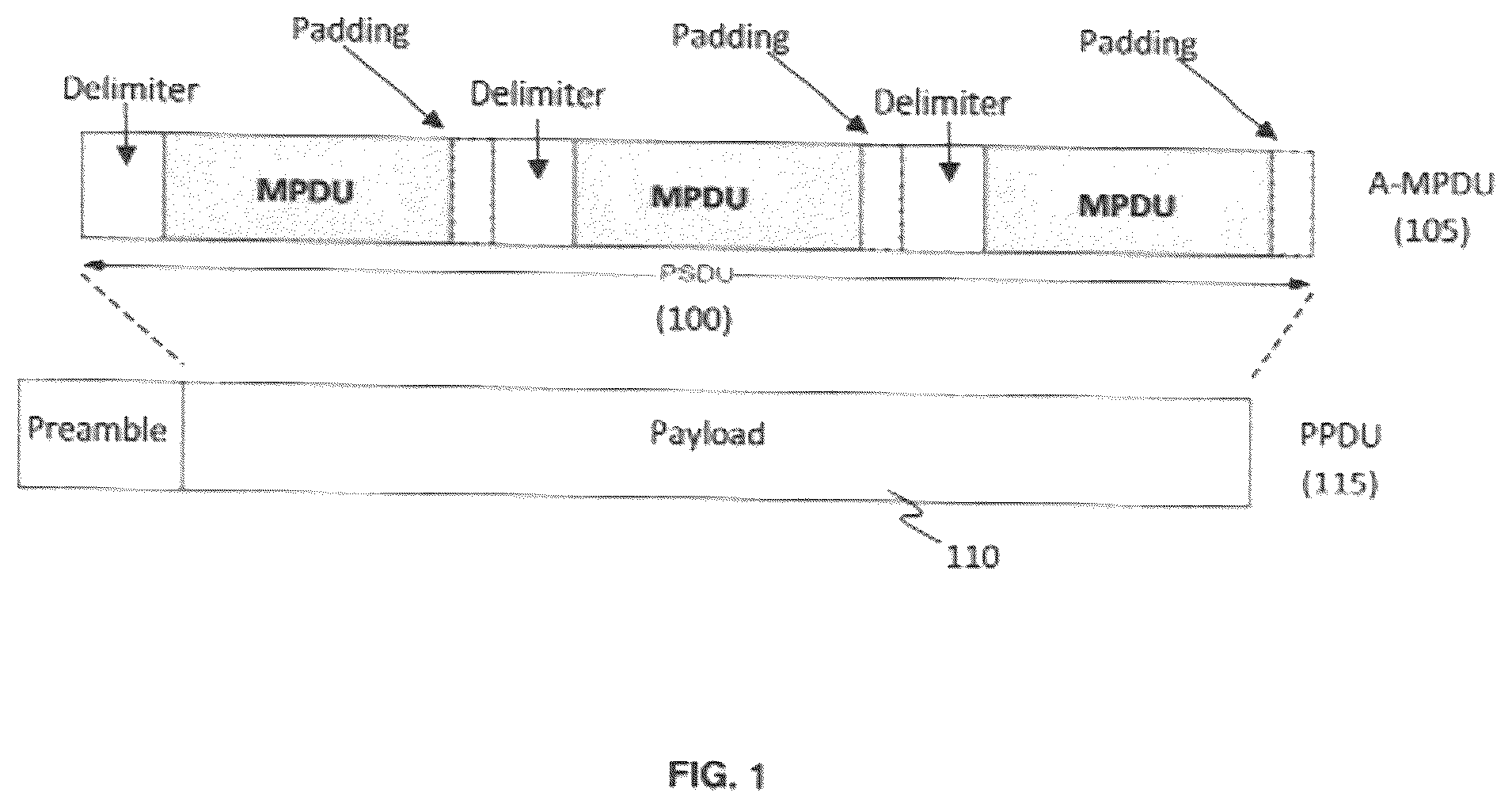 Patent US12323345 — Aggregated resource unit transmission scheme for single station allocation in WLAN — Figure 1