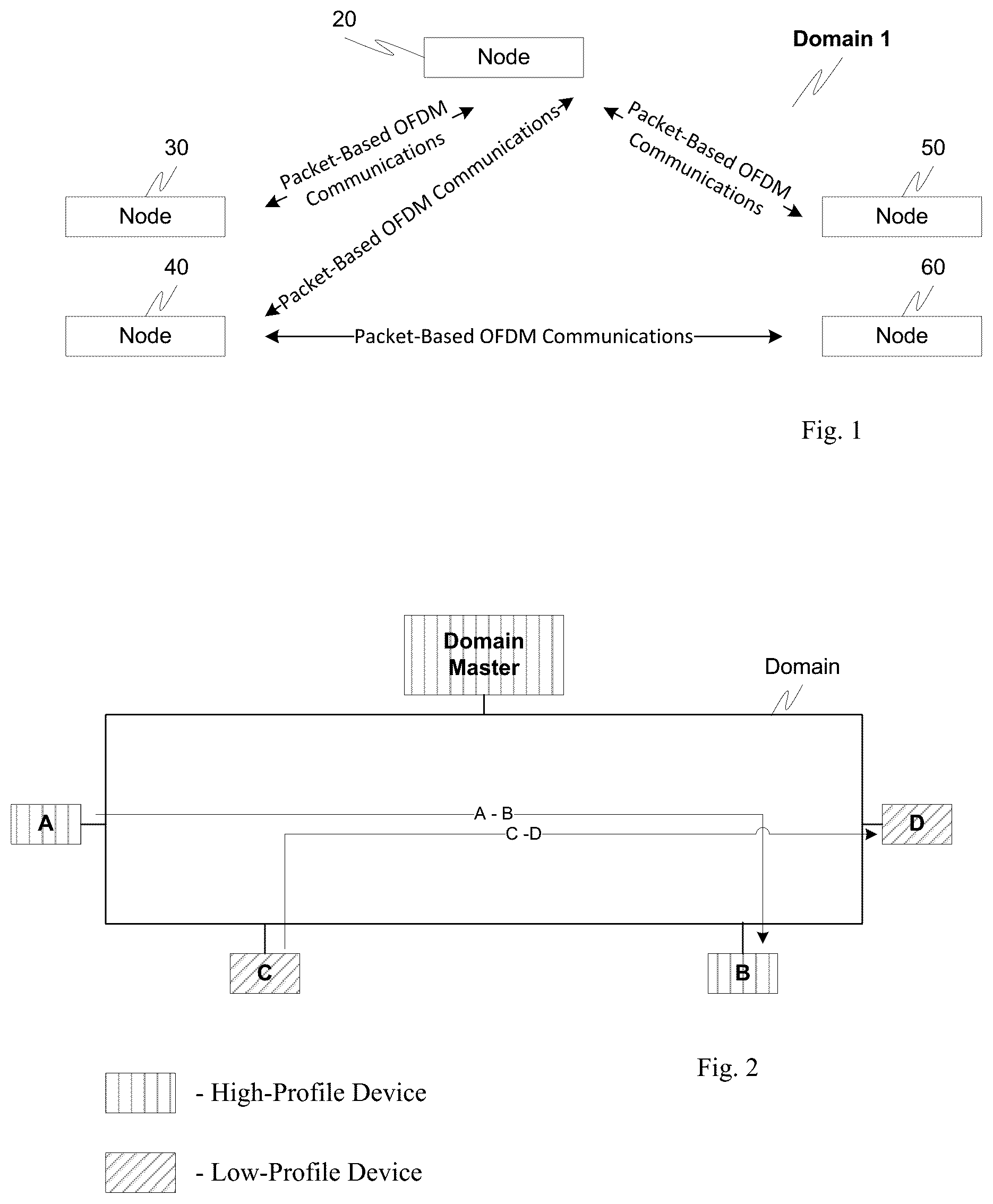 Patent US12323347 — Identification of packet traffic transmitted by various devices operated in multiple overlapped frequency bands in packet-based OFDM systems — Figure 1