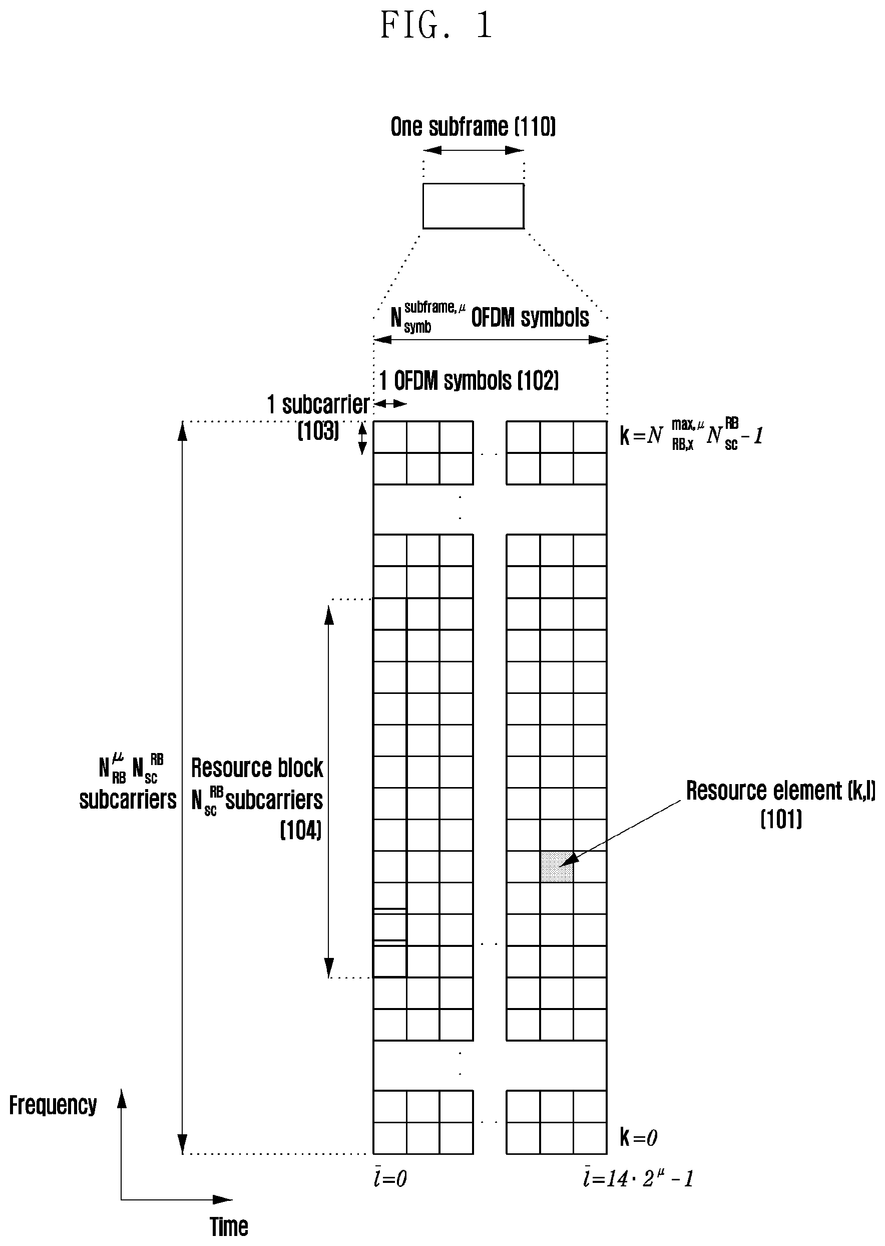 Patent US12323348 Figure 1 – Method and apparatus for channel measurement and reporting in wireless communication system